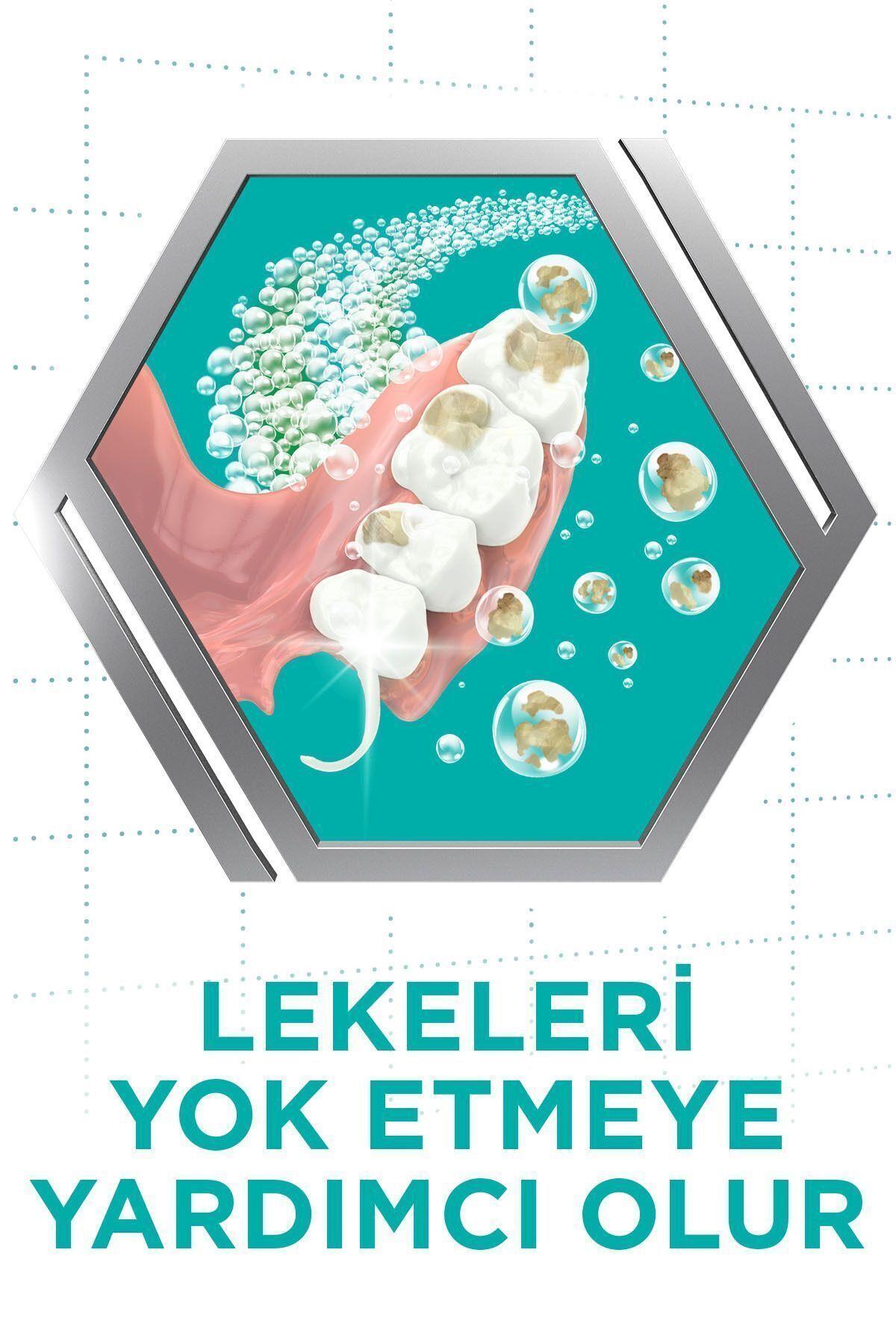 Corega Diş Protezi Temizleyici Beyazlatıcı Tablet 30 Adet Cbkshop