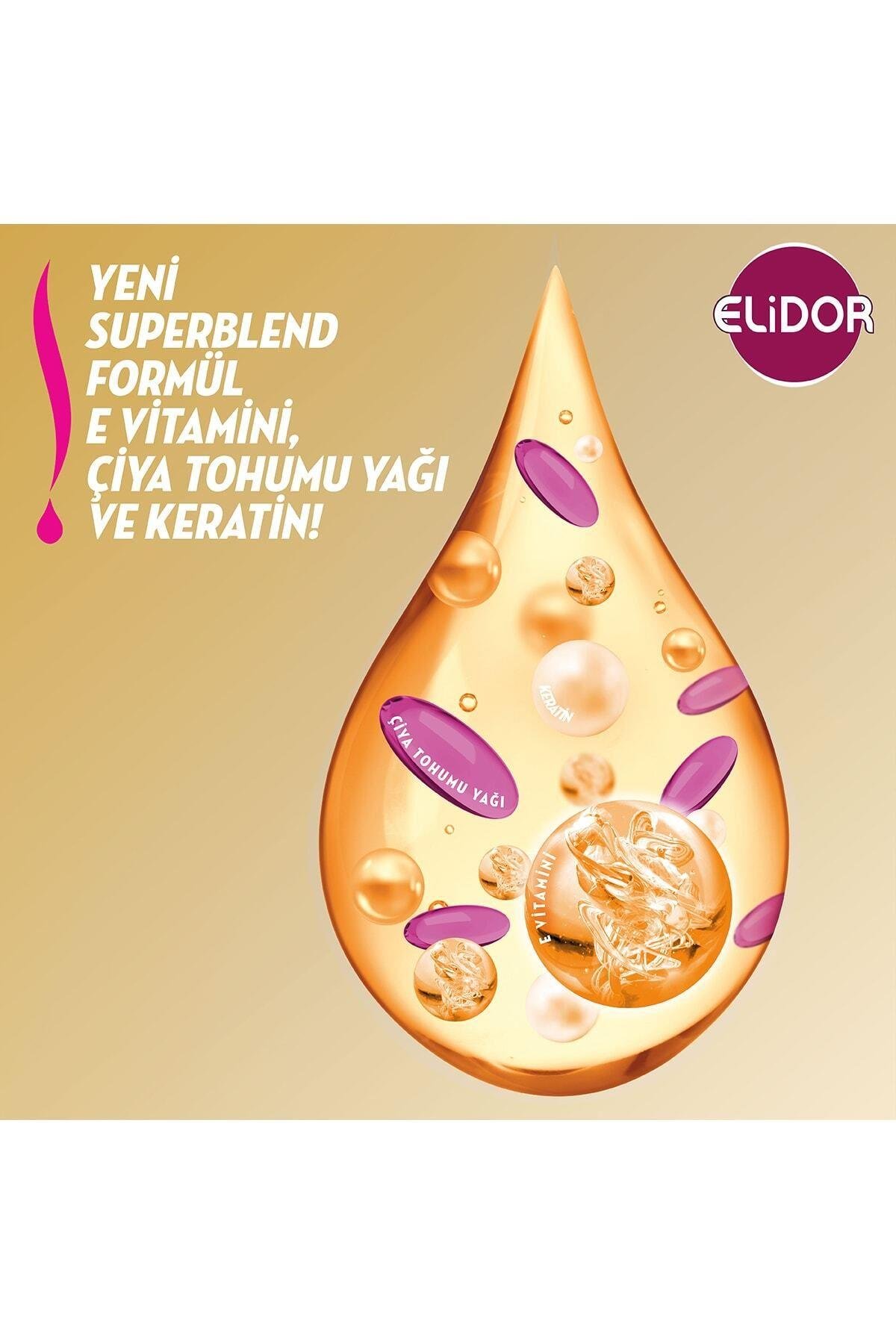 Elidor Superblend Serum Saç Bakım Kremi Saç Dökülmelerine Karşı 350 Ml