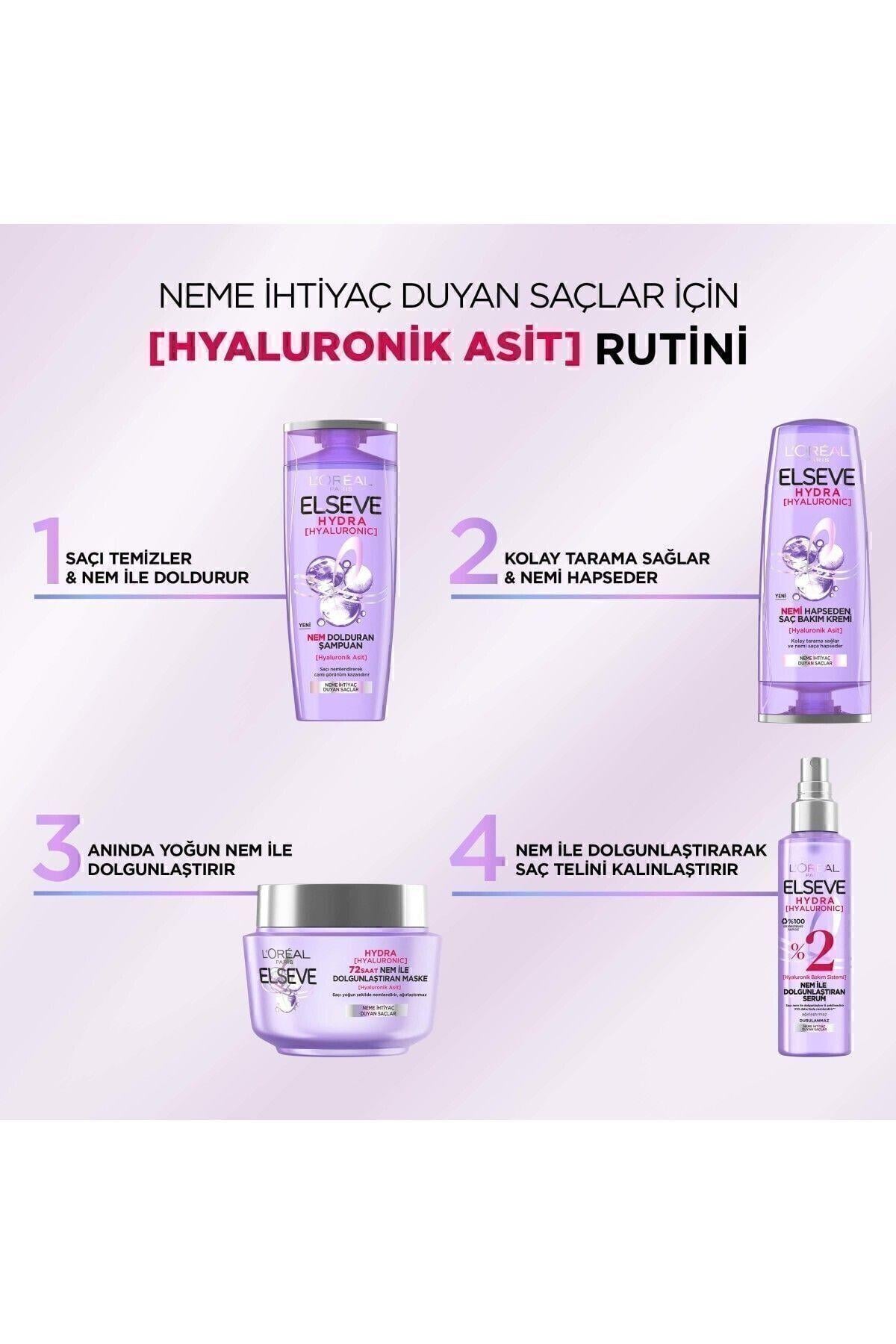 ELSEVE Hydra hyaluronic 72 Saat Nem Ile Dolgunlaştıran Maske 300ml