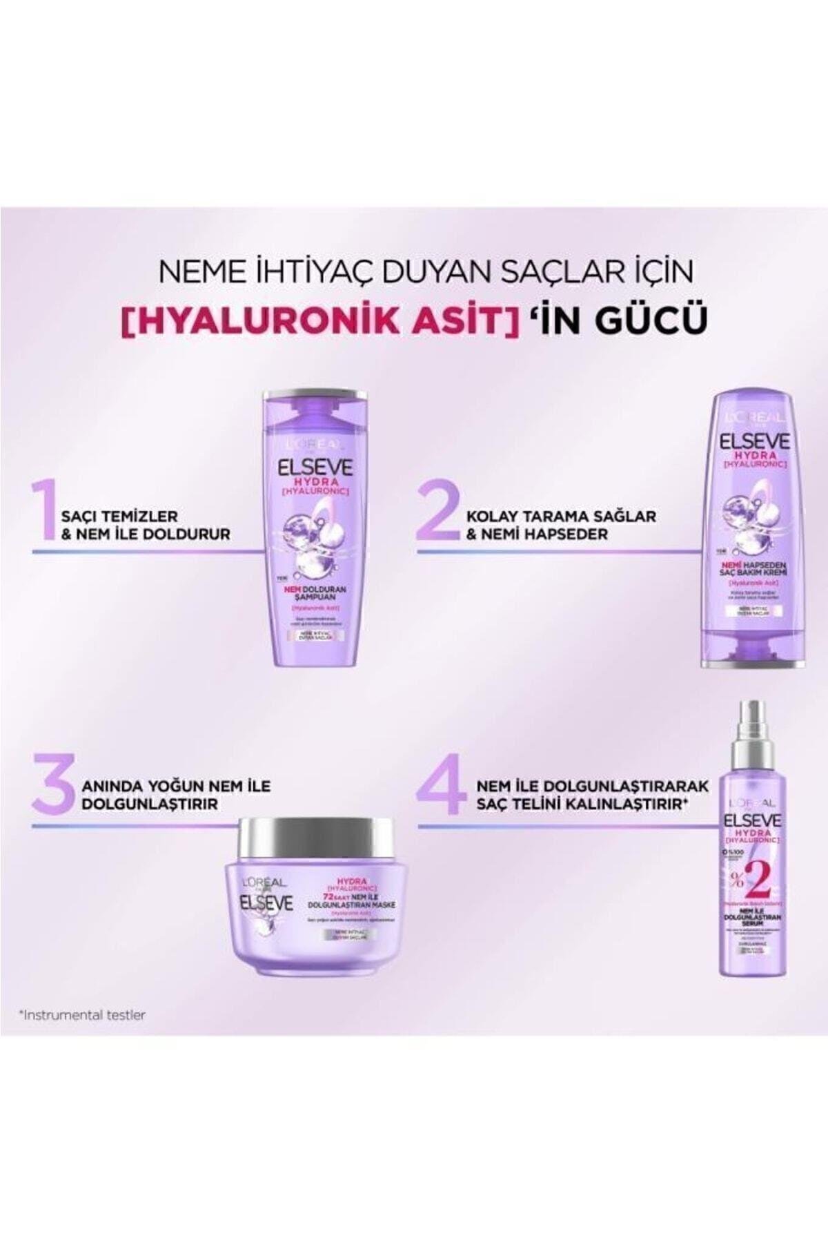 ELSEVE Hydra [hyaluronic] Nem Ile Dolgunlaştıran Sprey Serum [Hyaluronik Asit] 150ml