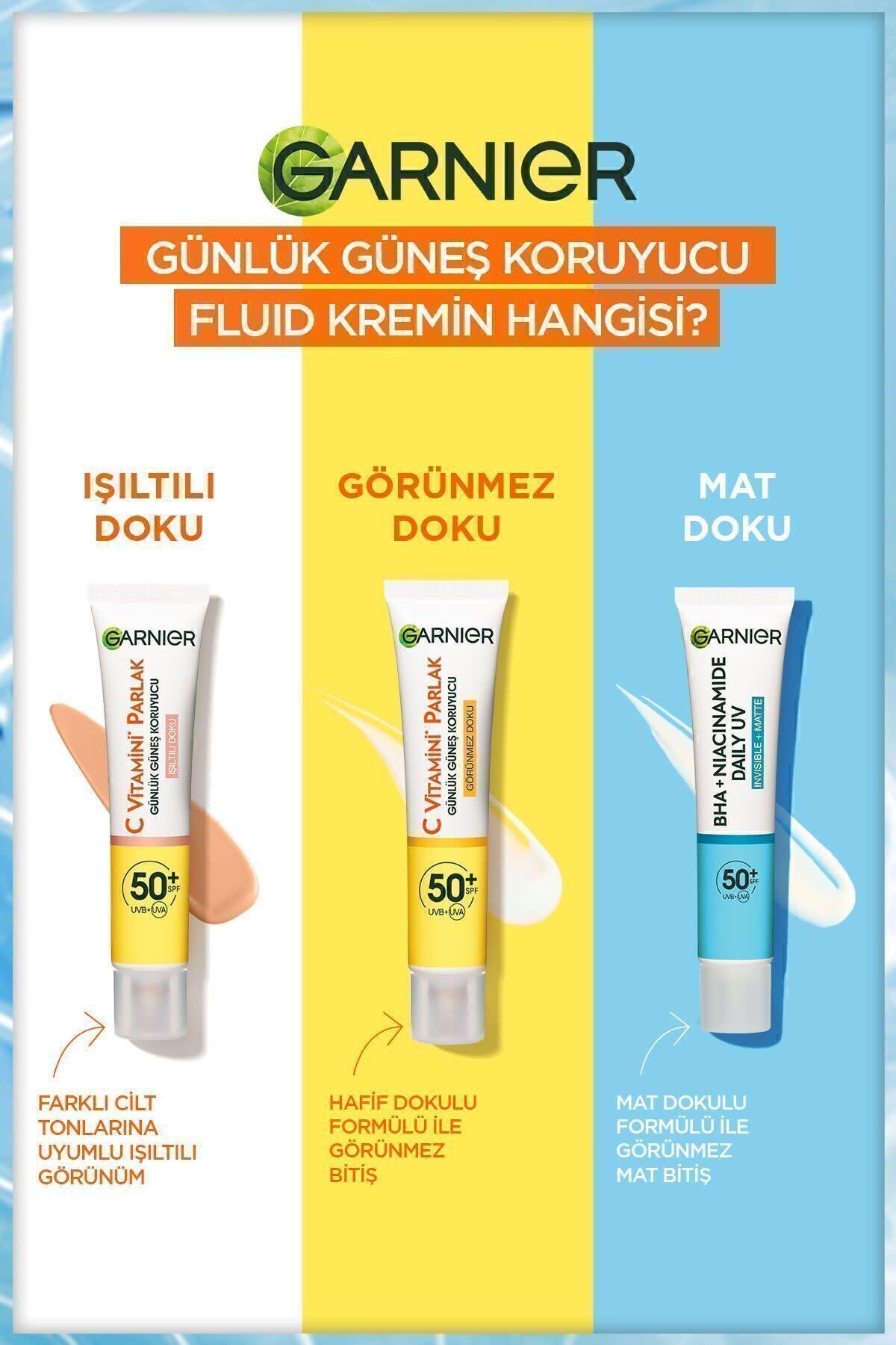 Garnier Saf Ve Temiz Bha Niasinamid Günlük Güneş Koruyucu Fluid Yüz Kremi Spf50 40ml