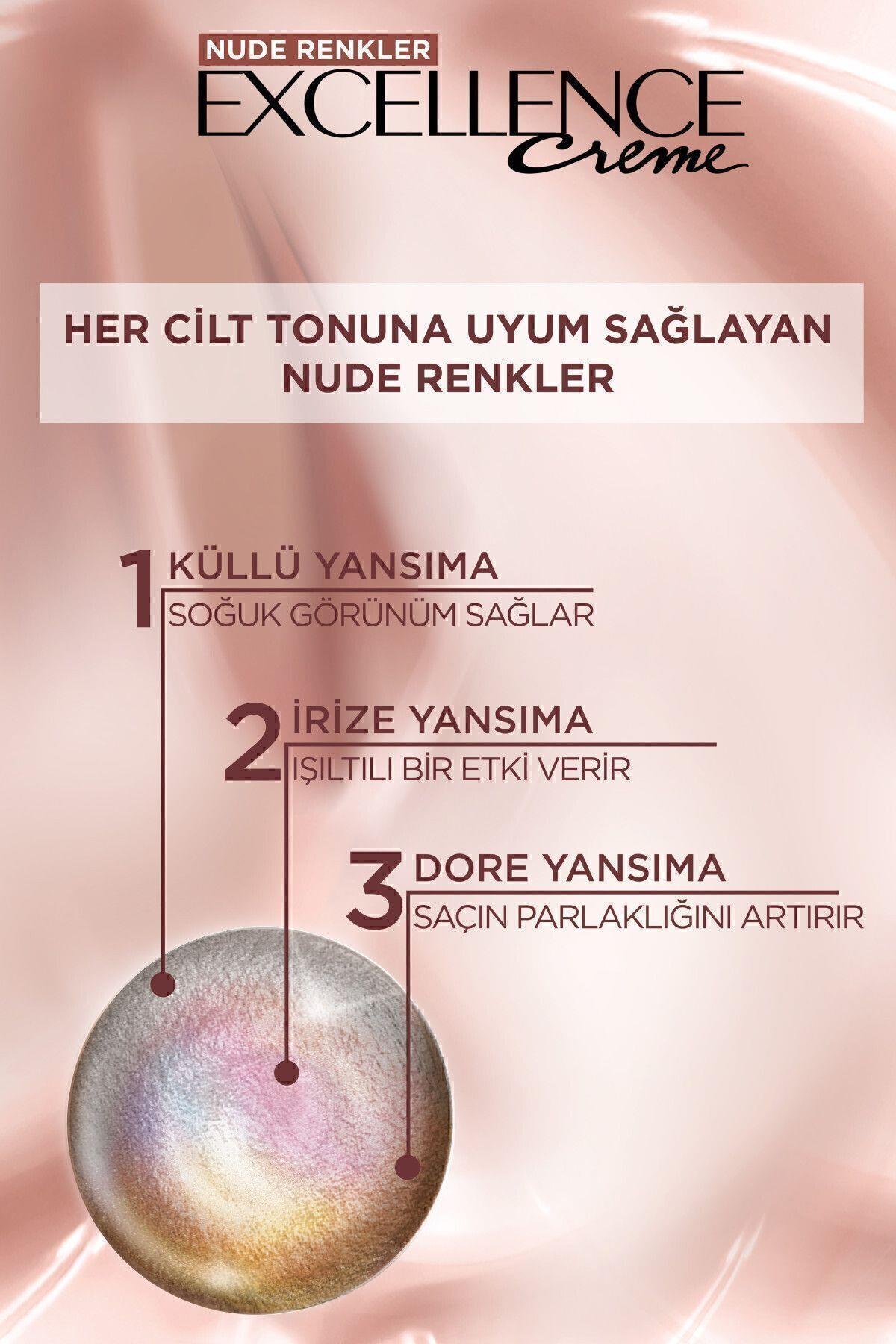 L'Oreal Paris Excellence Creme Nude Renkler Saç Boyası – 3u Nude Koyu Kahve
