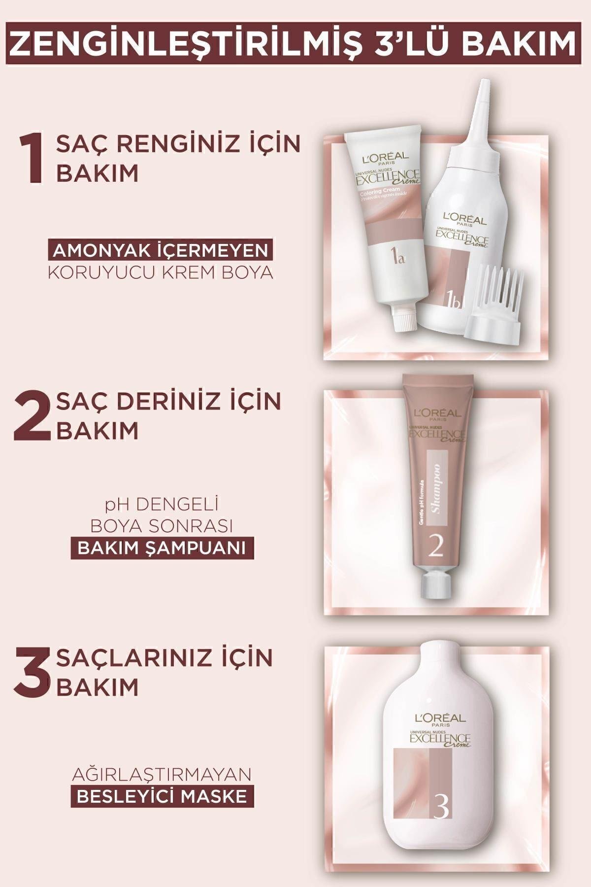 L'Oreal Paris Excellence Creme Nude Renkler Saç Boyası – 8u Nude Koyu Sarı