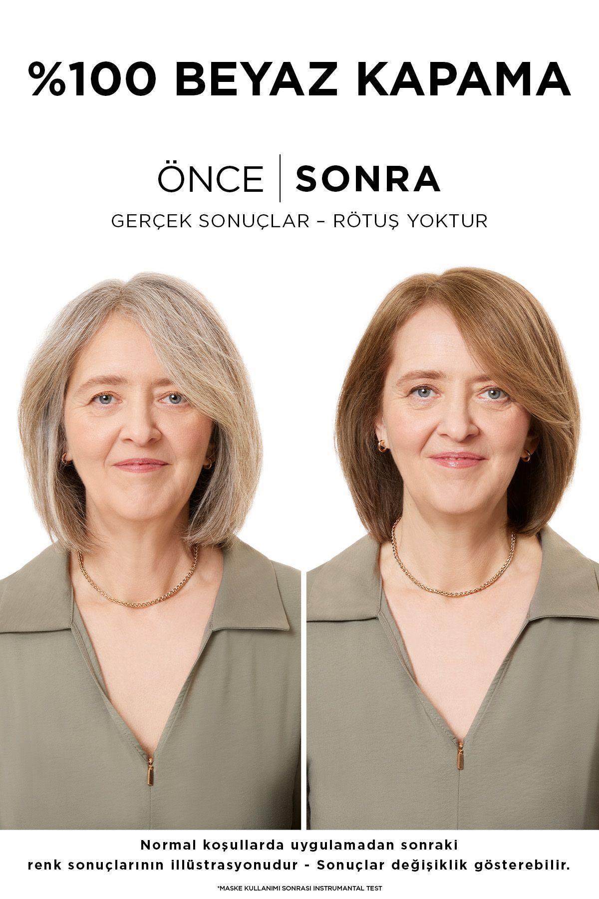 L'Oreal Paris Excellence Creme Saç Boyası – 6.46 Kızıl Bakır
