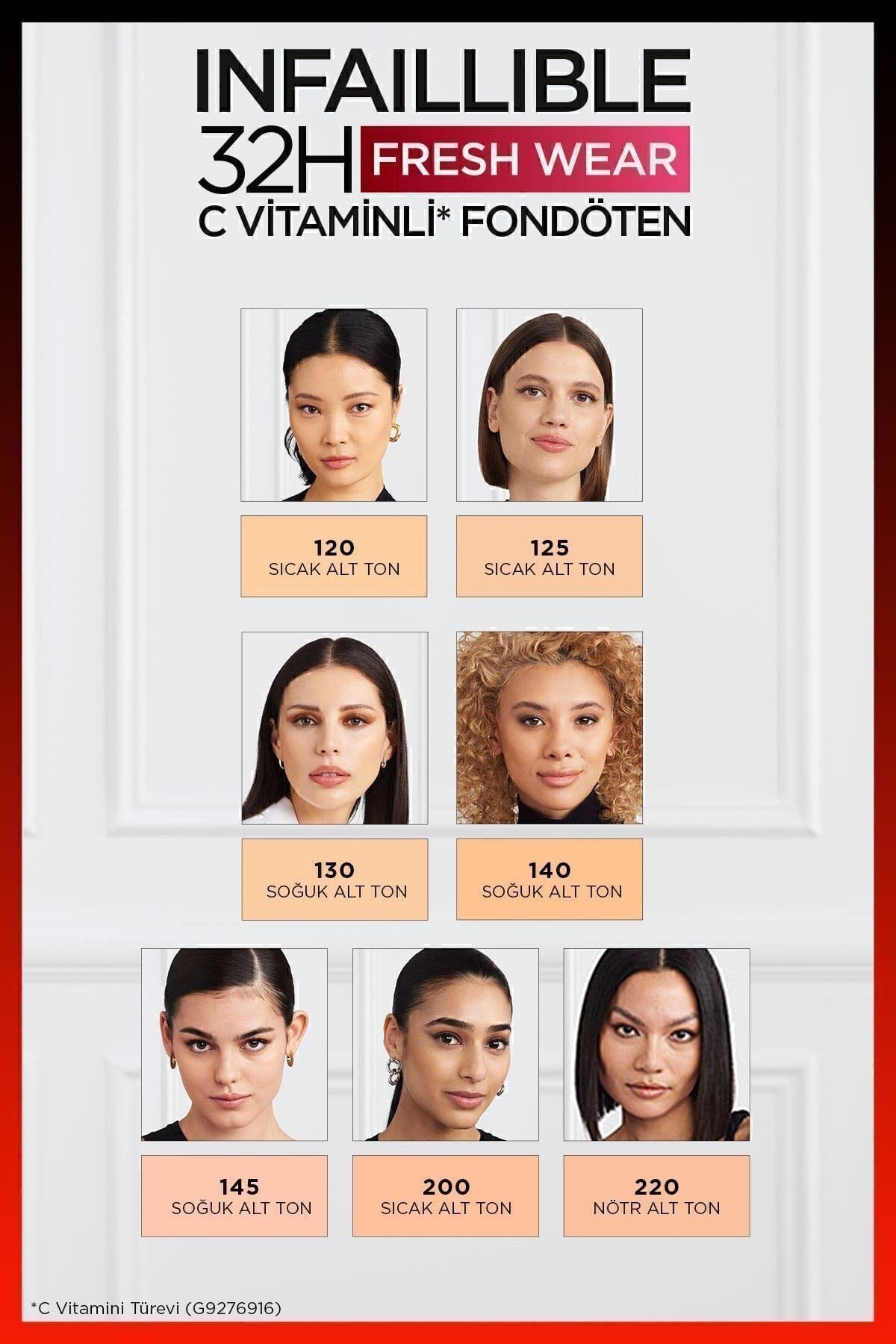 L'Oreal Paris L'oréal L'oréal Paris Infaillible 32h Fresh Wear C Vitaminli Fondöten - 145 Rose Beige