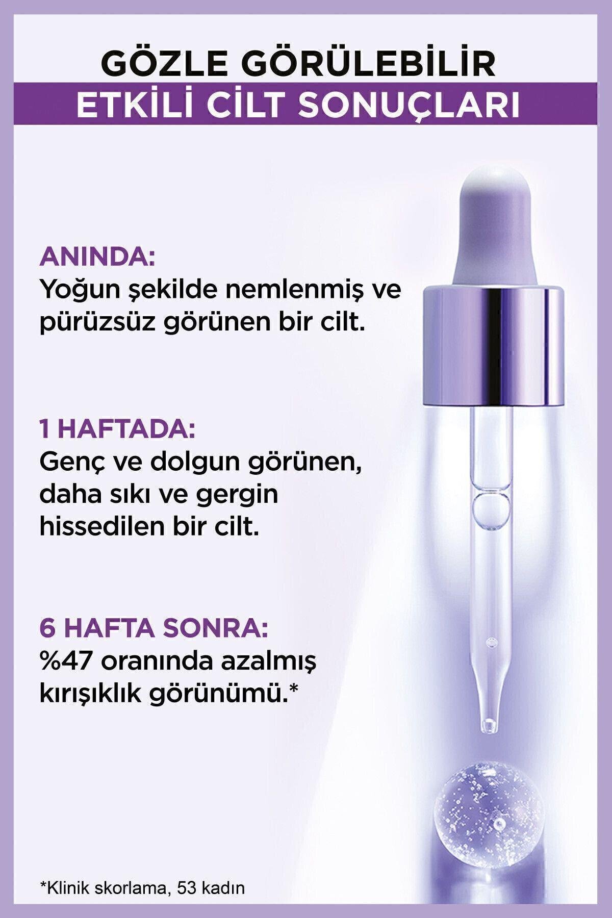L'Oreal Paris Revitalift Filler %1.5 Saf Hyaluronik Asit Kırışıklık Karşıtı Serum- 30 ml