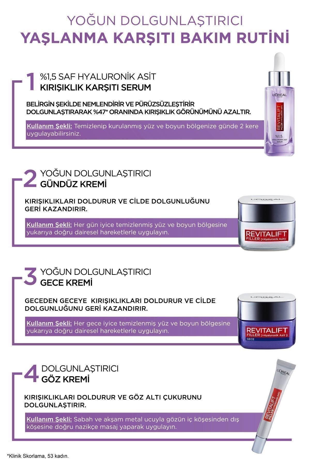 L'Oreal Paris Revitalift Filler %1.5 Saf Hyaluronik Asit Kırışıklık Karşıtı Serum- 30 ml