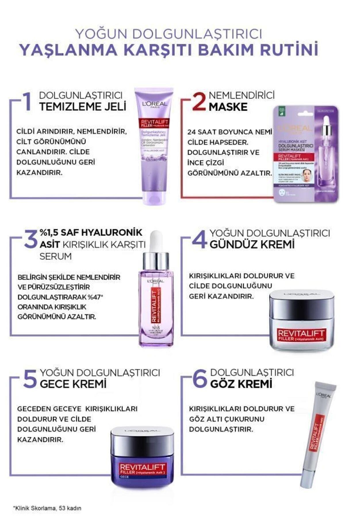L'Oreal Paris Revitalift Filler Dolgunlaştırıcı Serum Maske