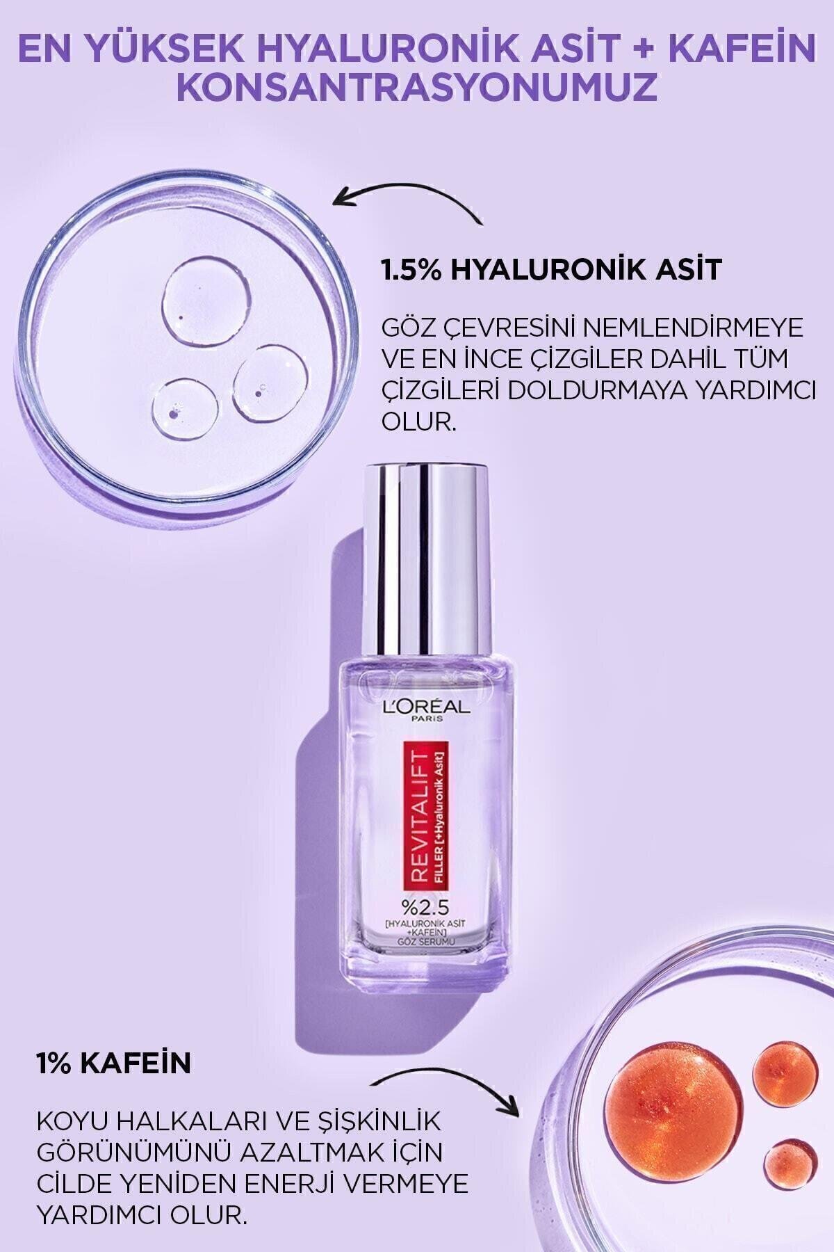 L'Oreal Paris Revitalift Filler Göz Çevresini Aydınlatıcı, Koyu Halka Görünümünü Azaltan Göz Serumu 20ml