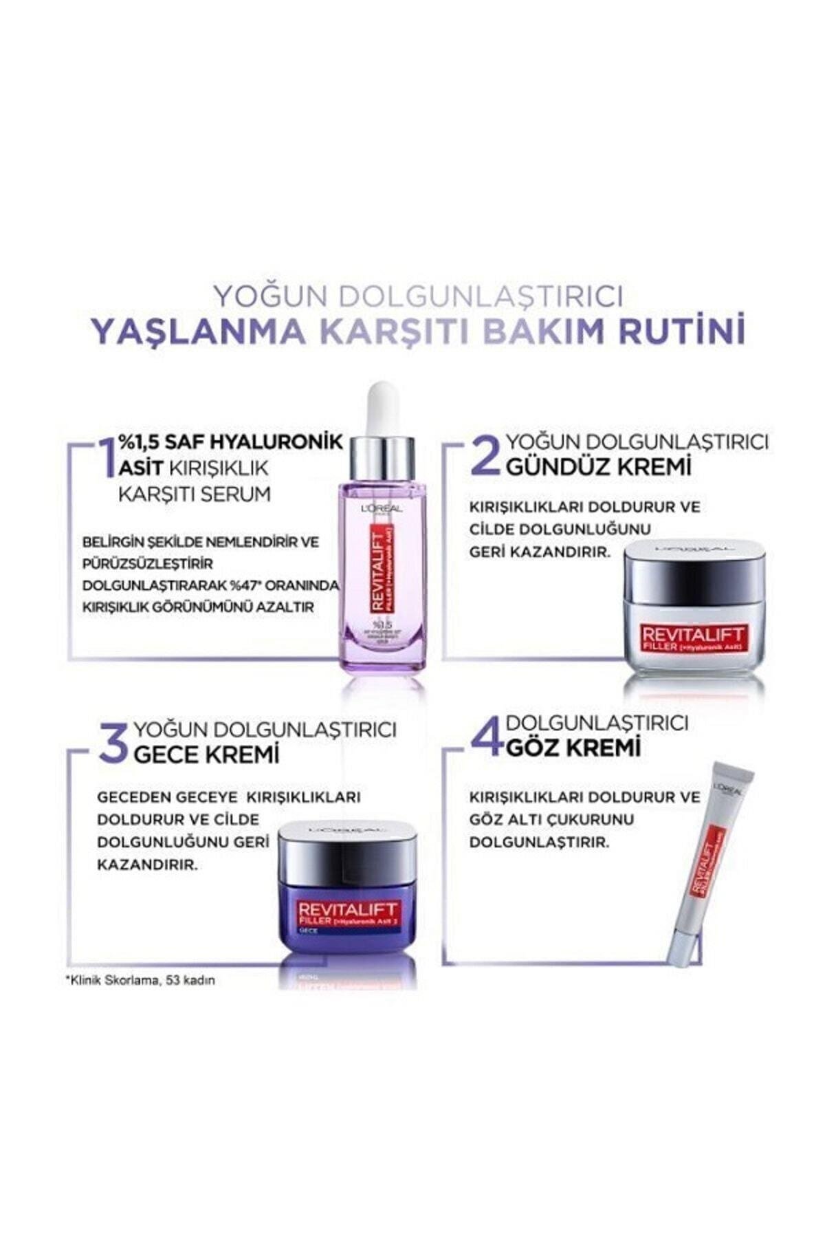 L'Oreal Paris Revitalift Filler Yoğun Dolgunlaştırıcı Yaşlanma Karşıtı Gündüz Kremi 50ml - Hyaluronik Asit