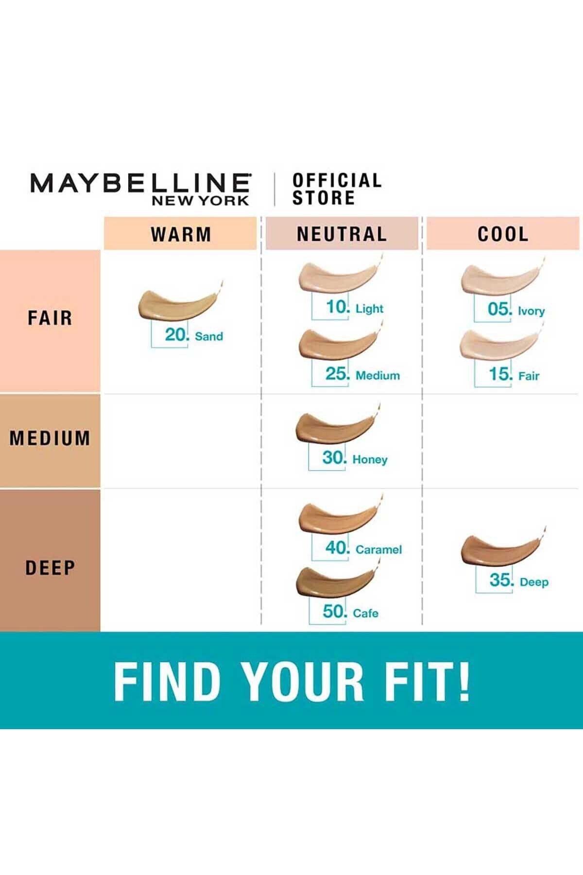 Maybelline New York Fıt Me Kapatıcı Likit Concealer 10 Lıght