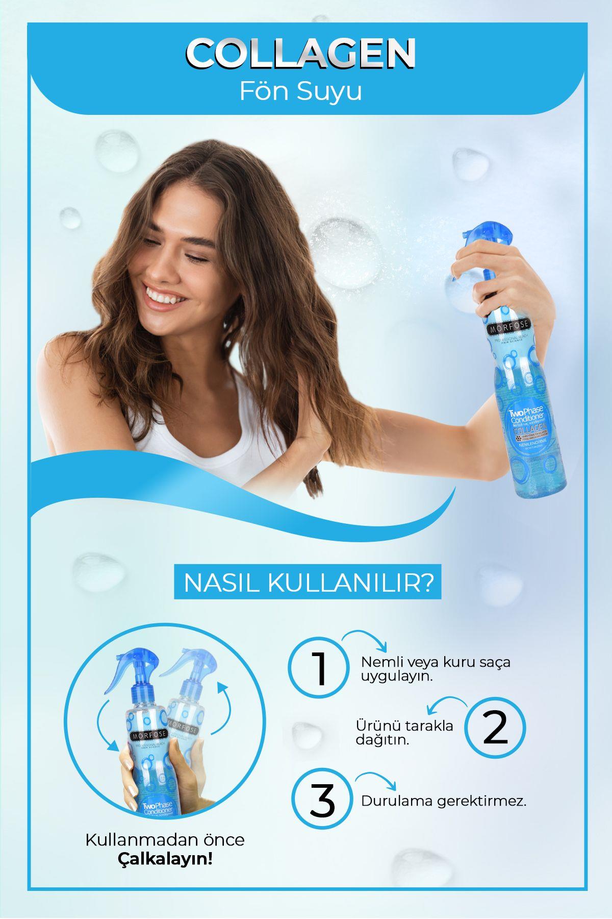 Morfose Kolajen Içerikli Iki Fazlı Fön Suyu 400 Ml