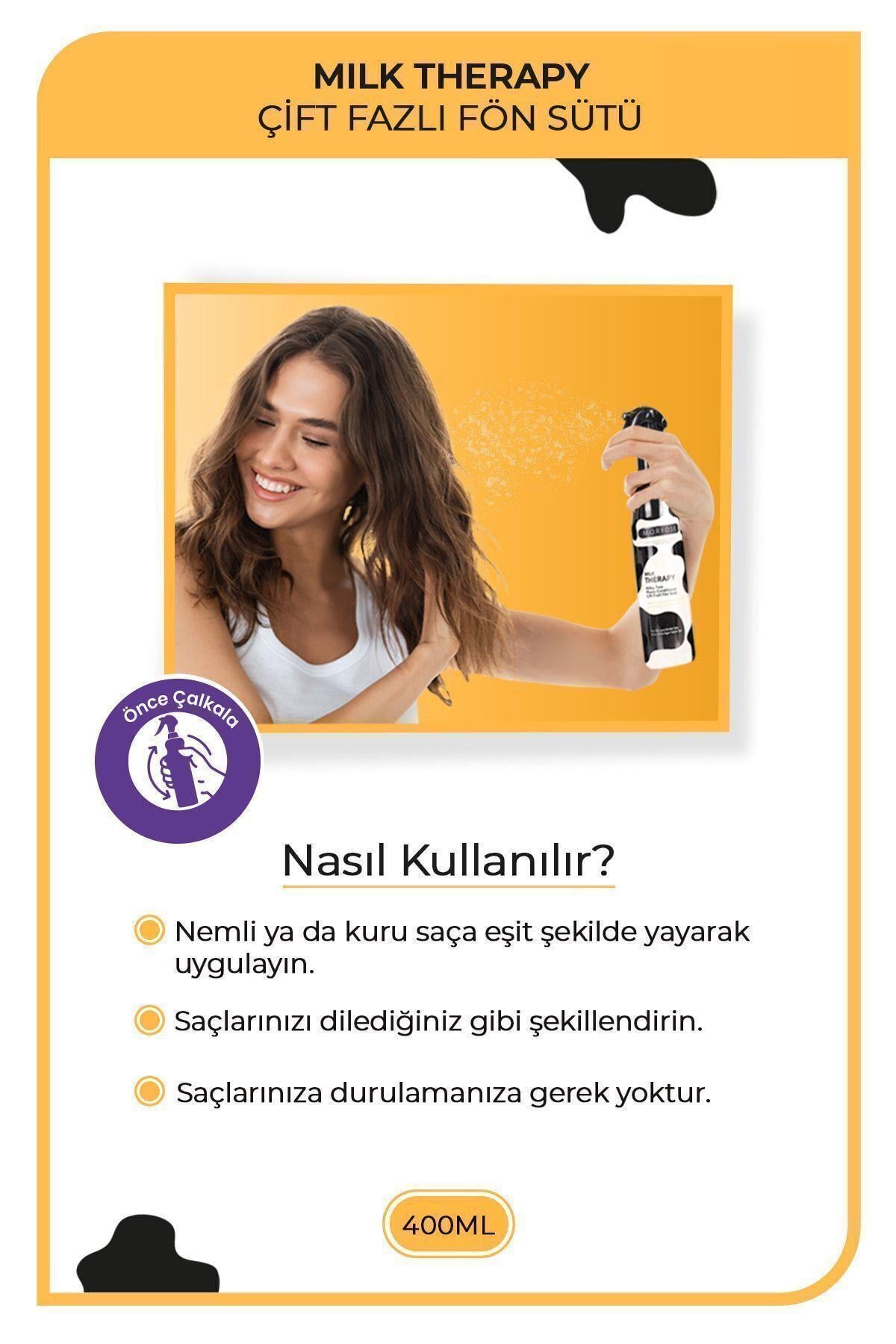 Morfose Milk Therapy Çift Fazlı Saç Bakım Fön Sütü 400 ml - Besleyici, Koruyucu Etki