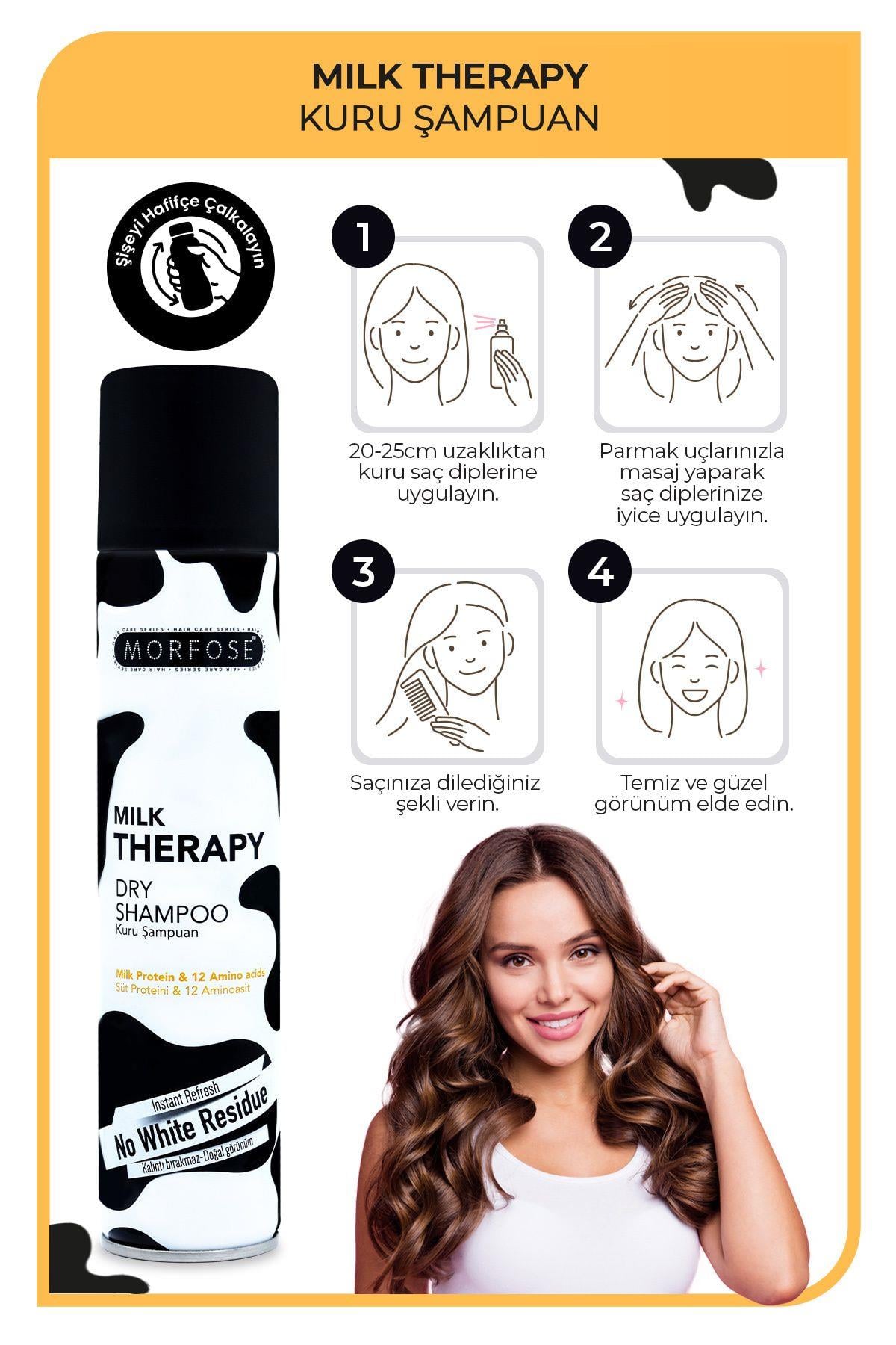 Morfose Milk Therapy Kuru Şampuan 200 ml - Besleyici, Hacim Veren, Temiz Görünüm Sağlayan Güçlü Saç Etkisi
