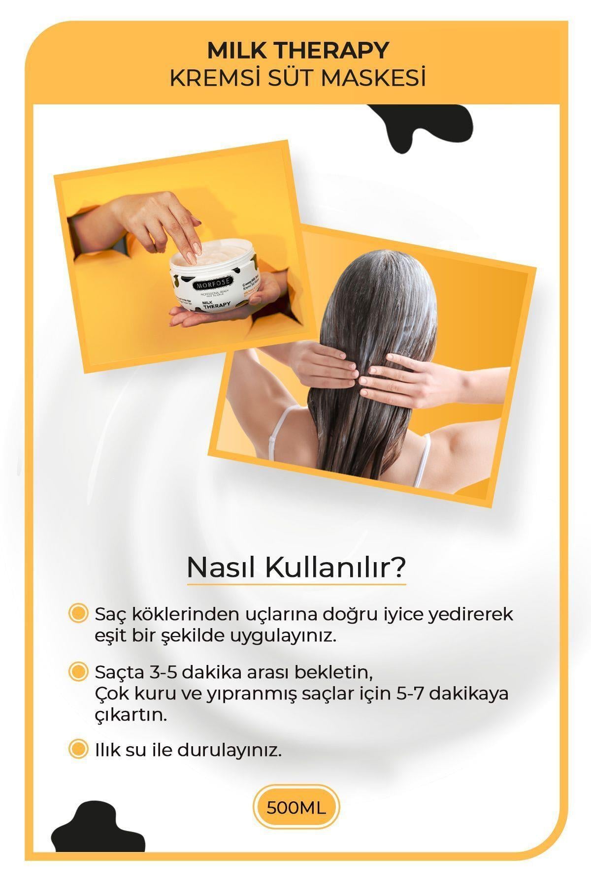 Morfose Milk Therapy Saç Maskesi 500 ml - Besleyici, Koruyucu Etki