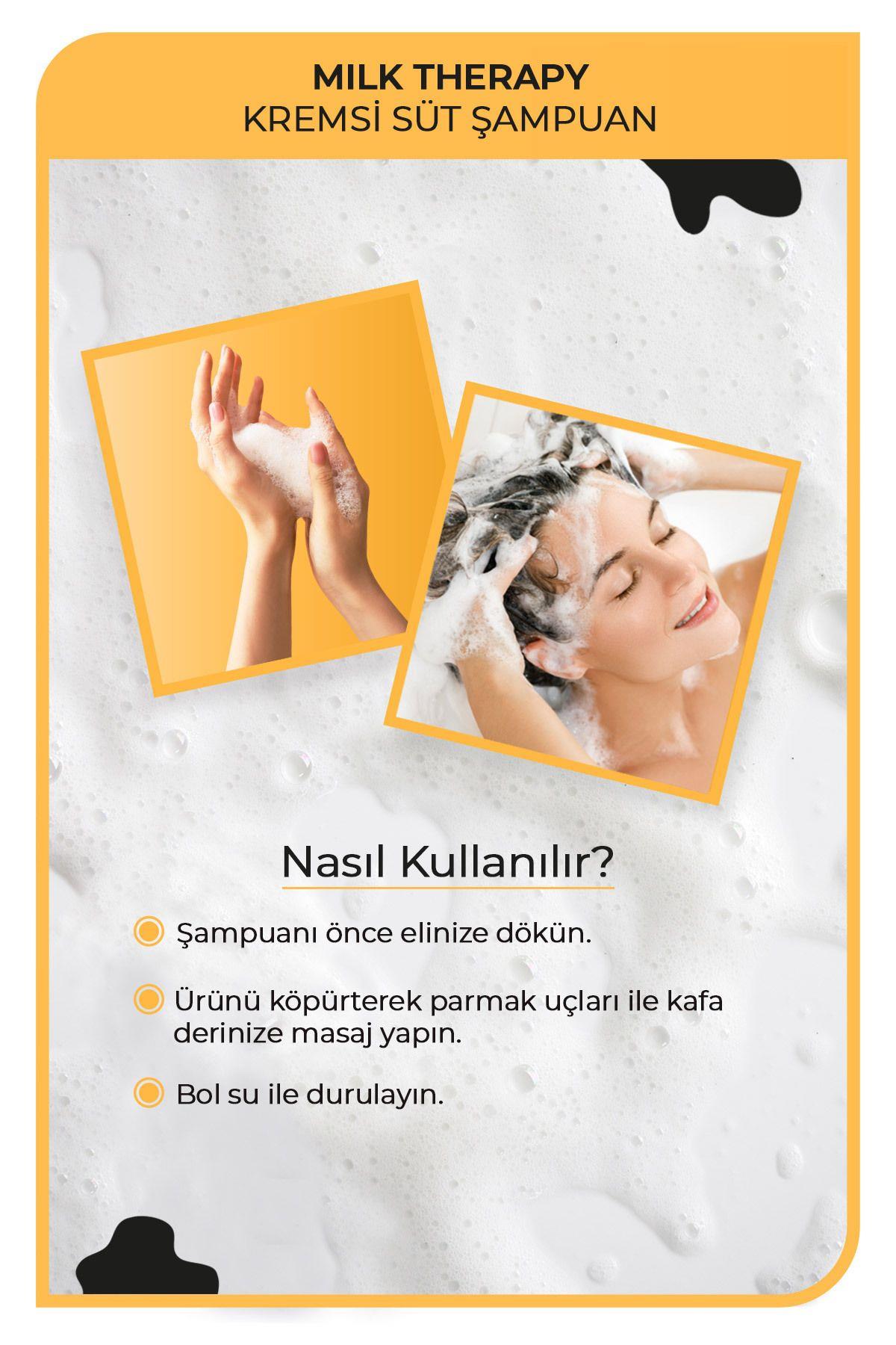 Morfose Milk Therapy Şampuan 1000 ml - Süt Proteinli, Onarıcı, Besleyici Etki