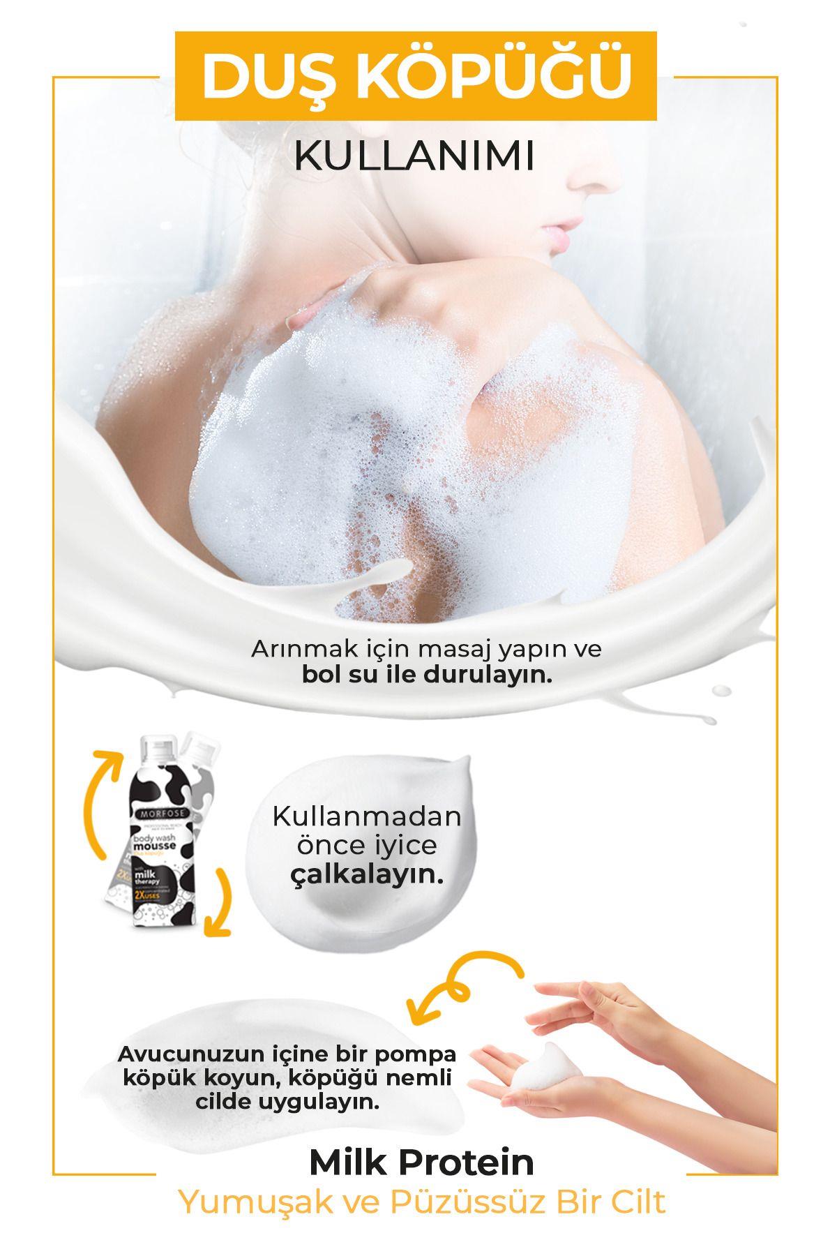 Morfose Milk Therapy Vücut Duş Köpüğü 200 ml