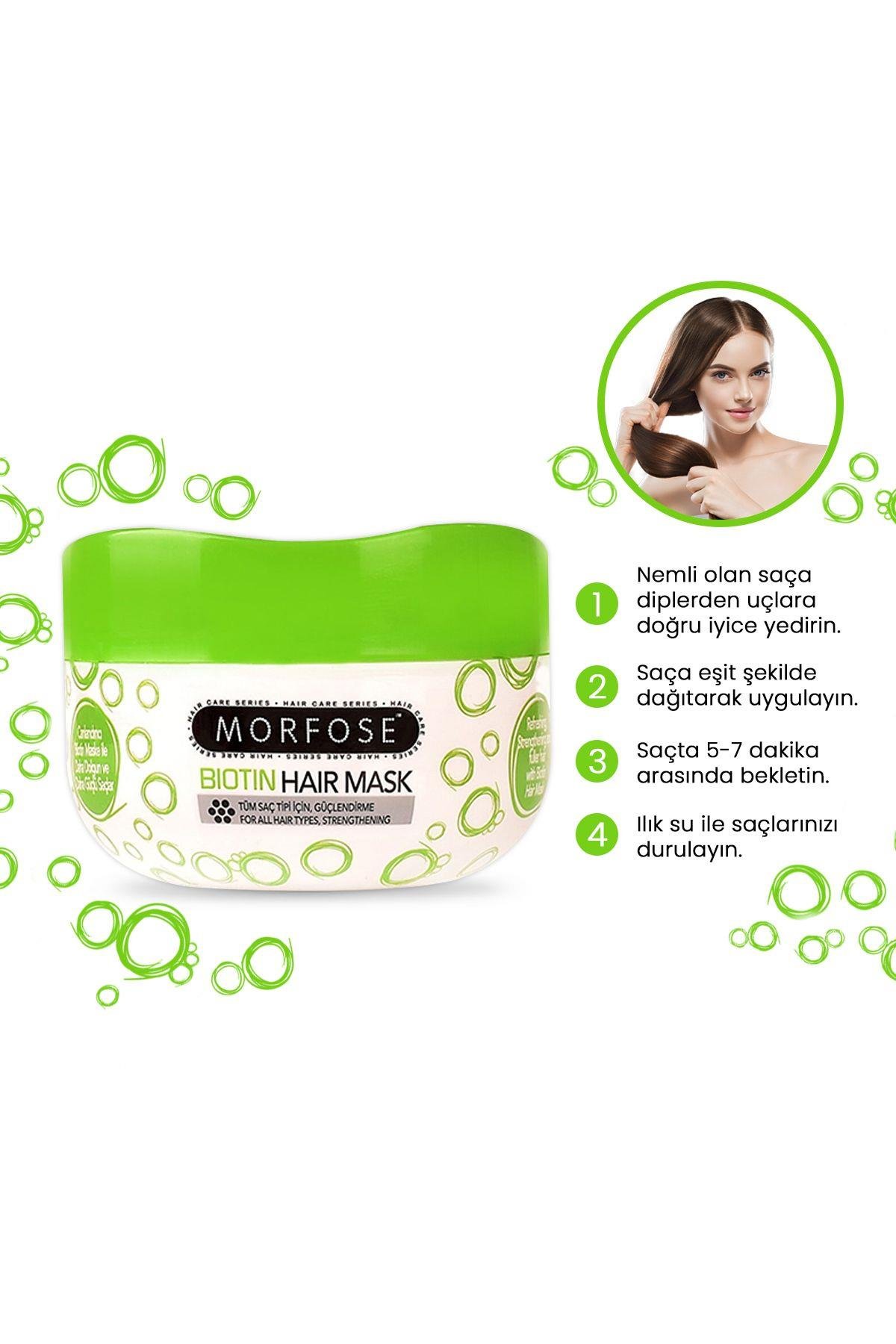 Morfose Saç Maskesi Biotin 500 ml