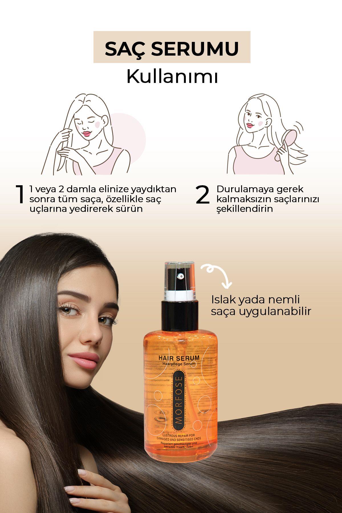 Morfose Saç Serumu 75 ml Turuncu