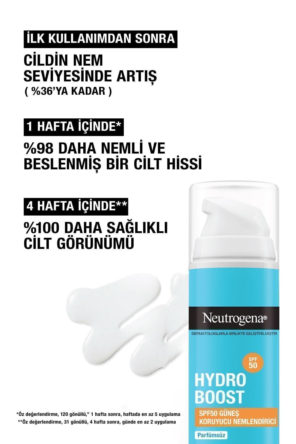 Neutrogena Hydro Boost SPF50 Güneş Koruyucu Nemlendirici