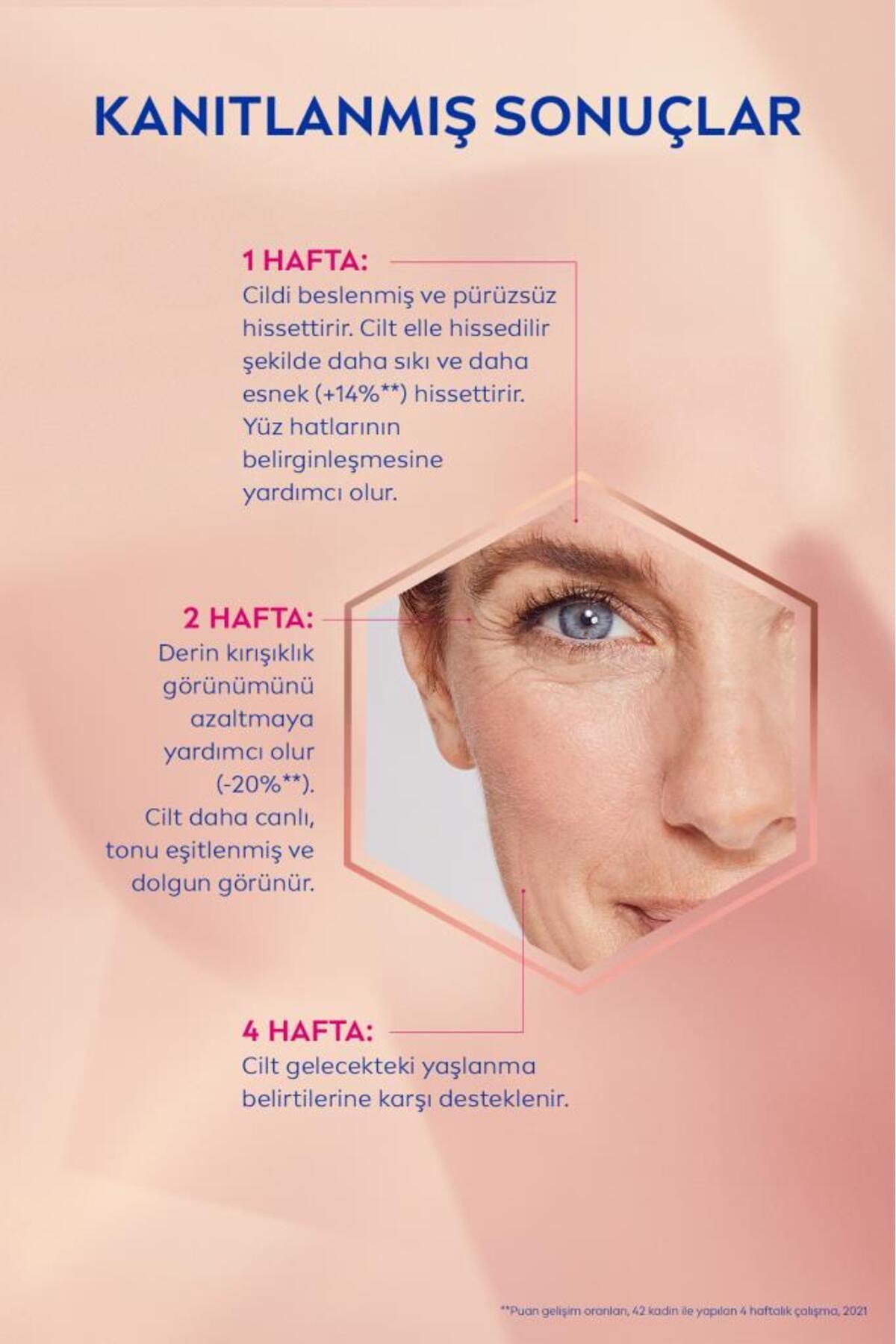 NIVEA Cellular Expert Lift Yaşlanma Karşıtı Gündüz Yüz Bakım Kremi 50ml, Spf30, Bakuchiol, Hyaluronik Asit
