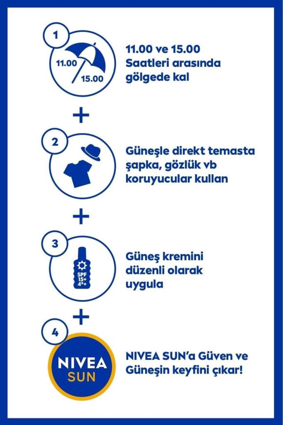 NIVEA Güneş Koruyucu Ve Nemlendirici Vücut Sprey 200ml, Spf50, Suya Dayanıklı, Uva/uvb Koruması