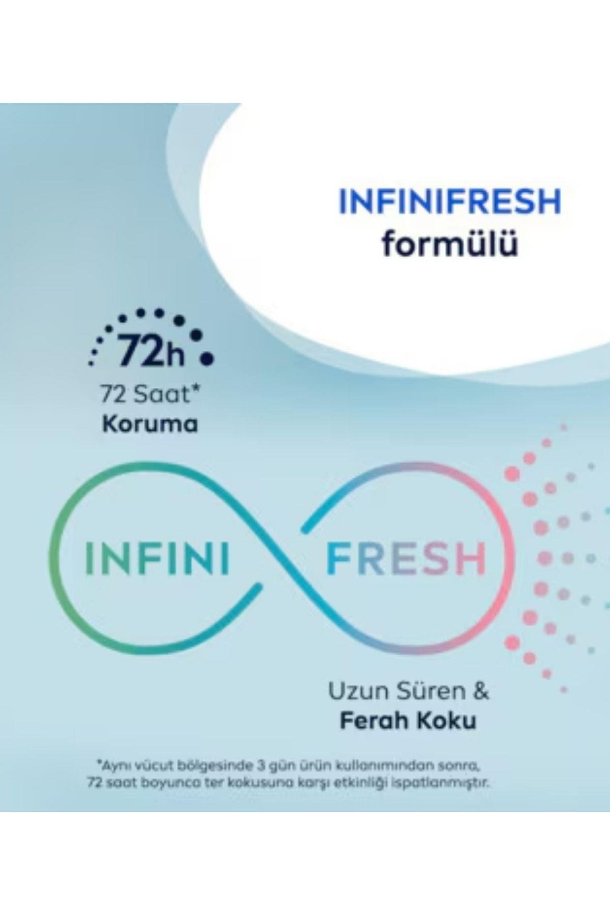 NIVEA Men Erkek Roll-on Deodorant Fresh Sensation 50ml, 72 Saat Anti-perspirant Koruma, Uzun Süreli Koruma