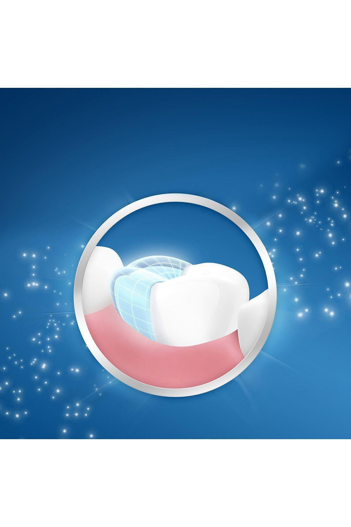 Oral-B Pro-expert Diş Fırçası 40 Orta 1 Alana 1 Bedava Paketi