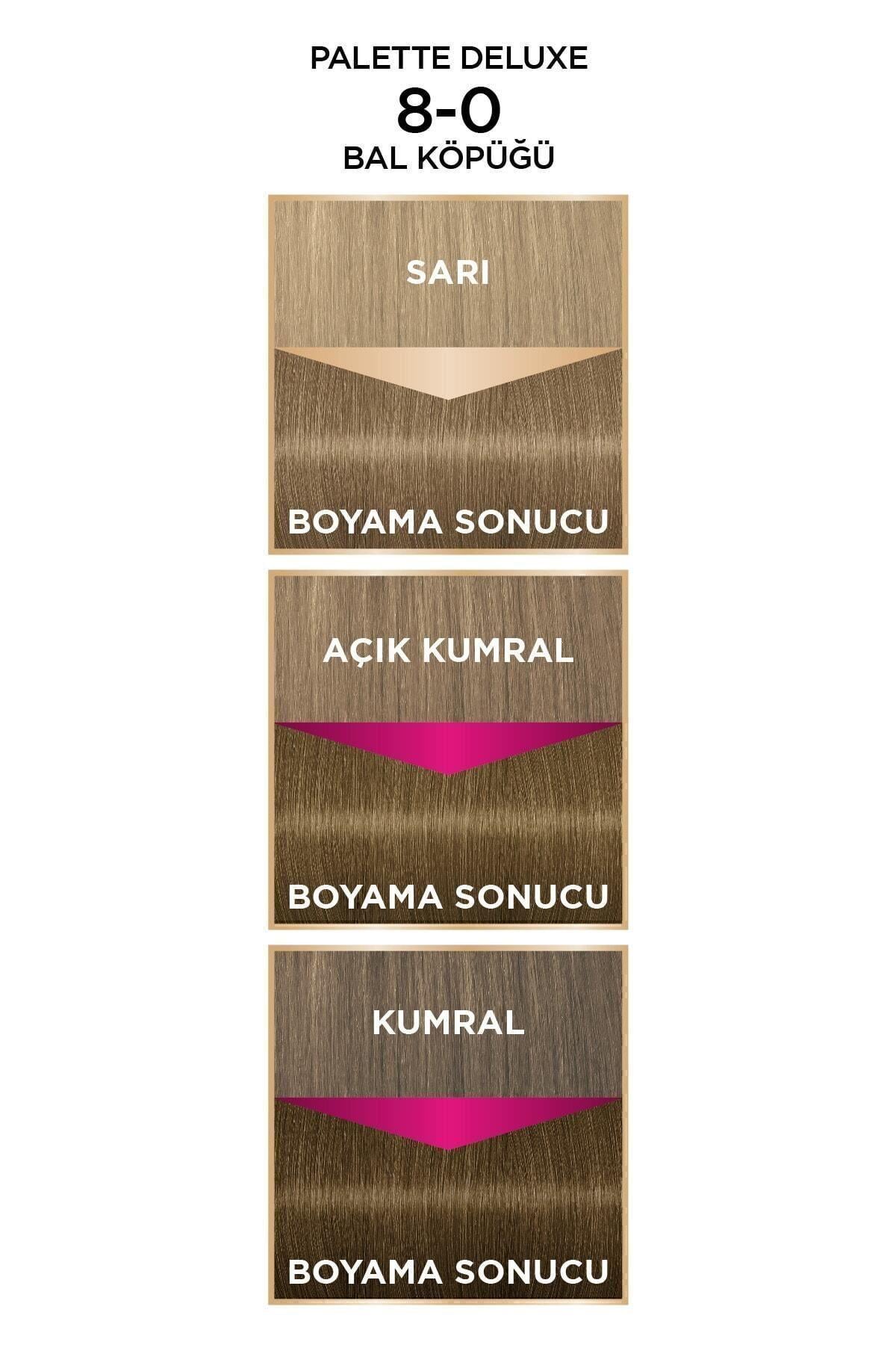 Palette Deluxe 8-0 Bal Köpüğü