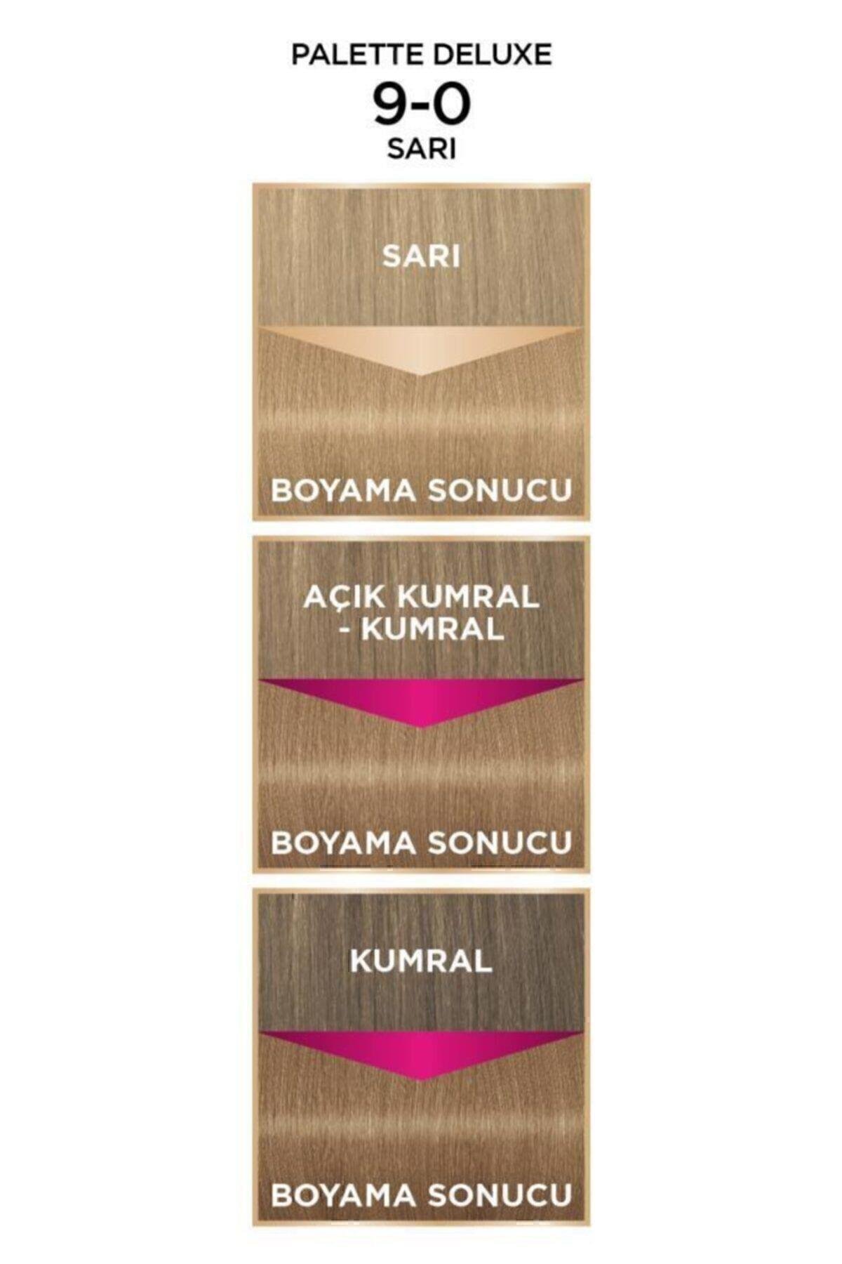 Palette DELUXE SAÇ BOYASI 9-0 SARI