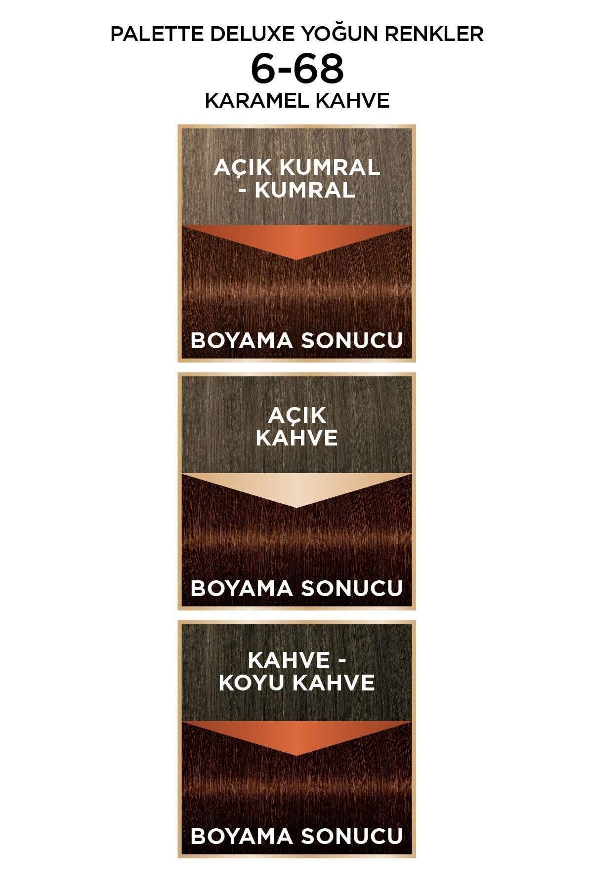 Palette DELUXE SAÇ BOYASI YOĞUN RENKLER 6-68 KARAMEL KAHVE