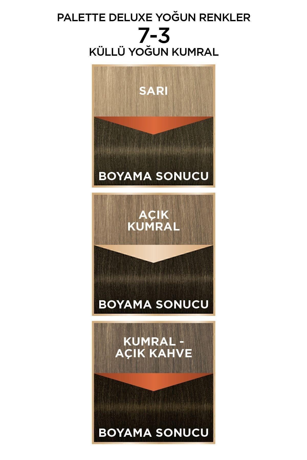 Palette Deluxe Yoğun Renkler 7-3 Küllü Yoğun Kumral