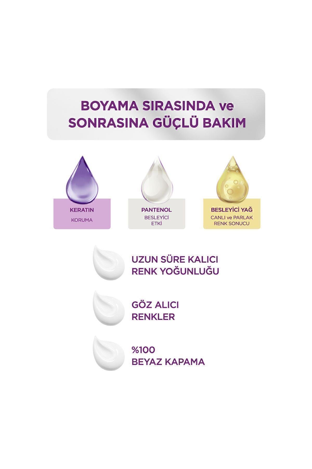 Palette Göz Alıcı Renkler No:1/1 Gece Mavisi
