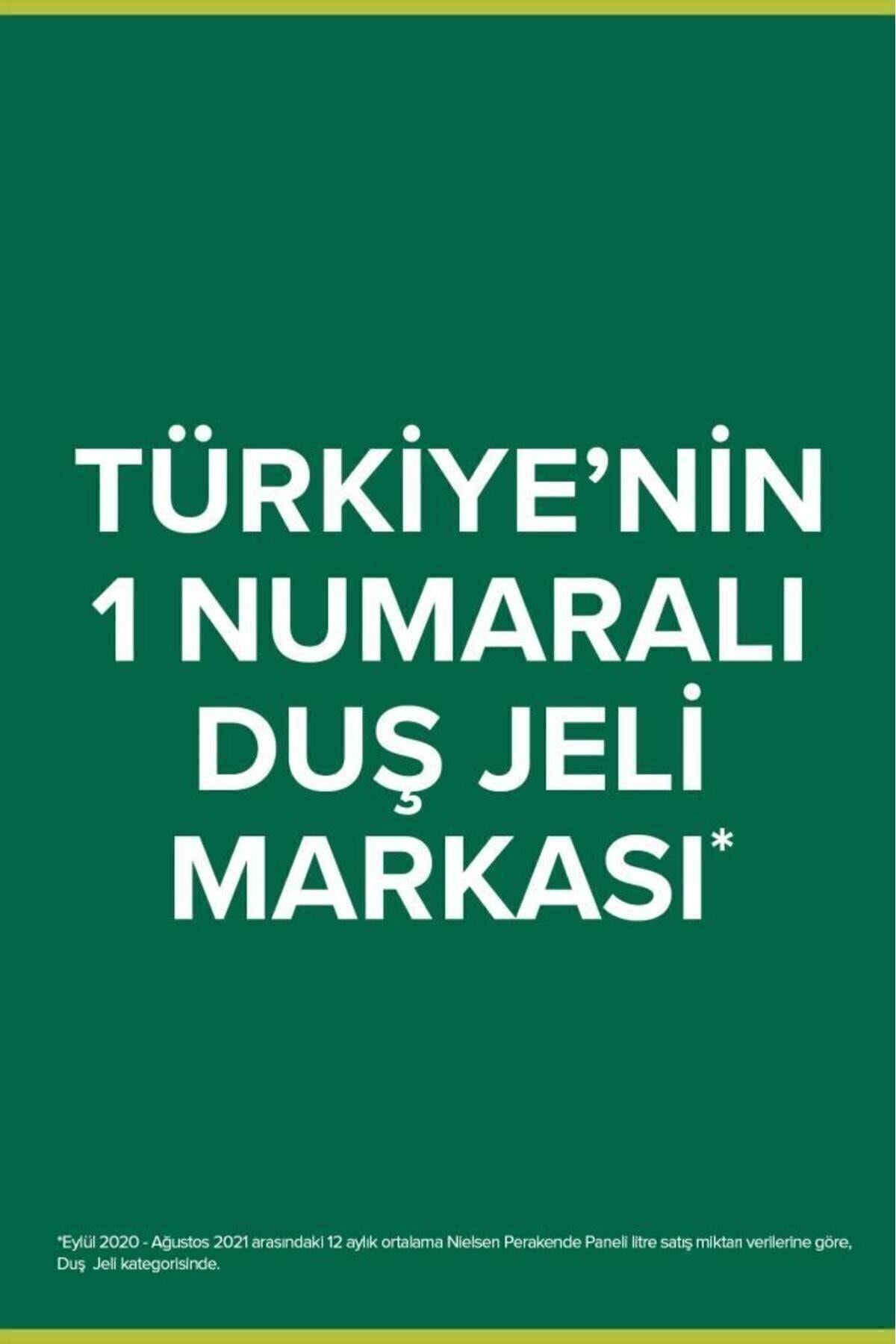 Palmolive Micellar Care Pamuk Özlü Micellar Su ile Banyo ve Duş Jeli 500 ml