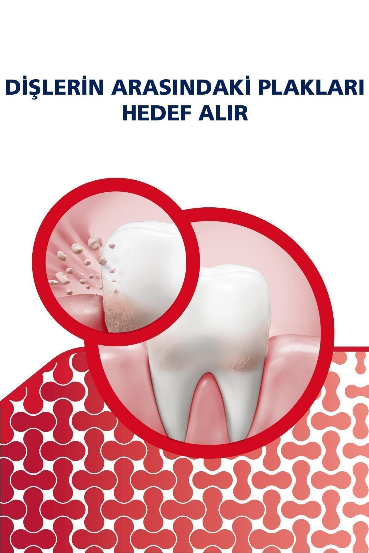 Parodontax Diş Eti + Diş Macunu 75 ml