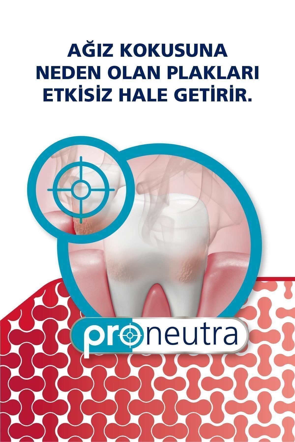 Parodontax Diş Eti + Diş Macunu 75 ml