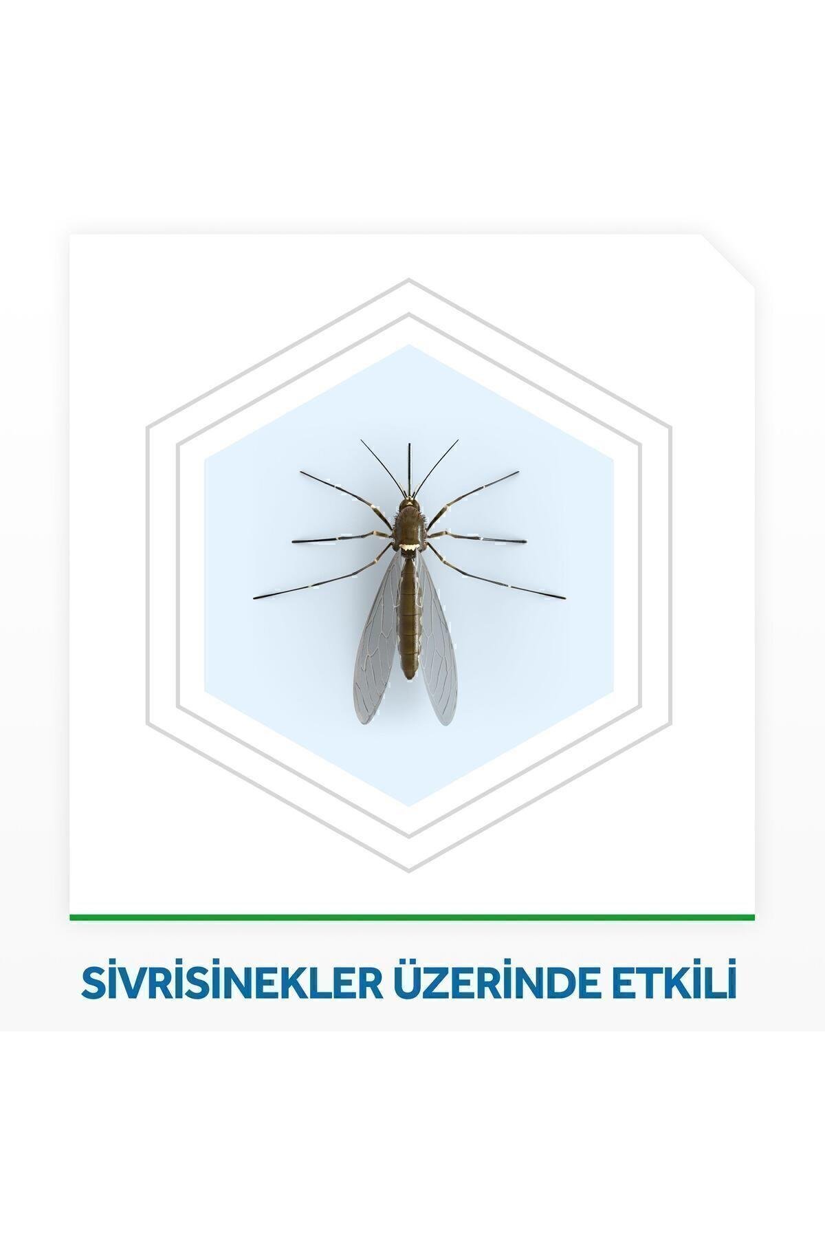 Raid Elektro Mat Kokusuz Tablet, 20'li (SİVRİSİNEKLERE KARŞI)