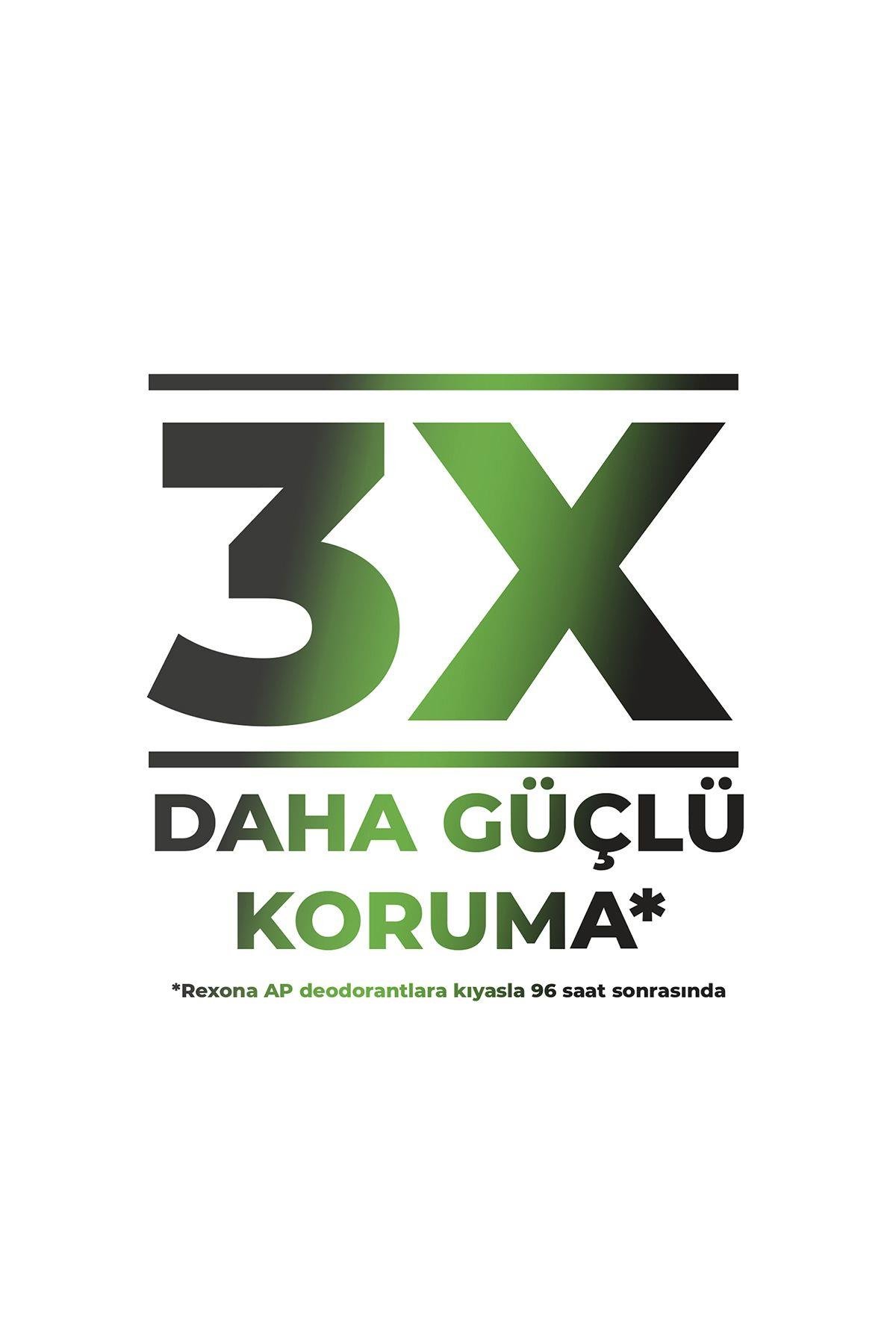 Rexona Men Clinical Protection Erkek Stick Deodorant Active Fresh 96 Saat Koruma 45 ml