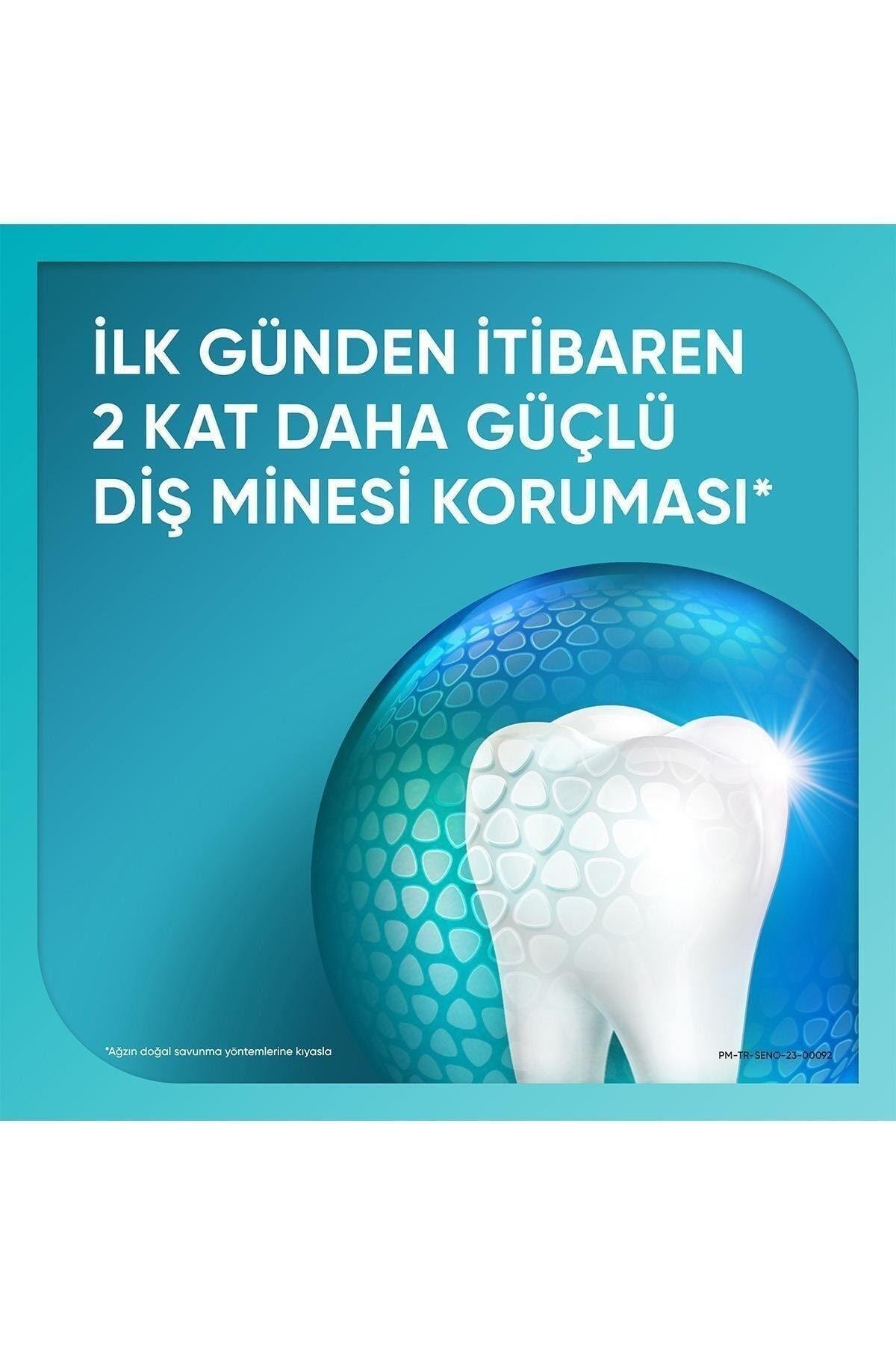 Sensodyne Promine Aktif Diş Minesi Kalkanı Beyazlatıcı Diş Macunu 75ml