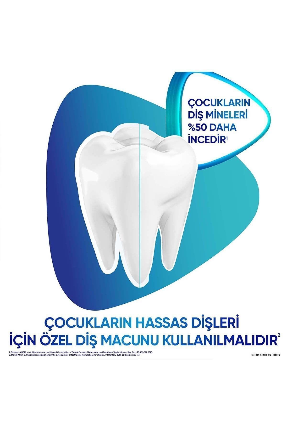 Sensodyne Promine Çocuklar için Diş Macunu 50ml