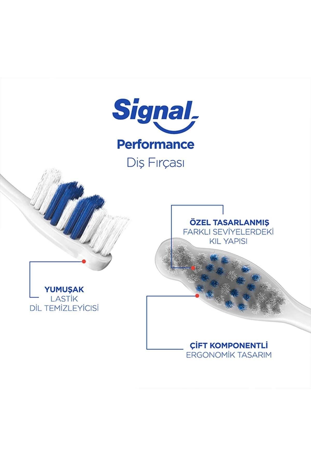 Signal SİGNAL PERFORMANS 2+1 DİŞ FIRÇASI