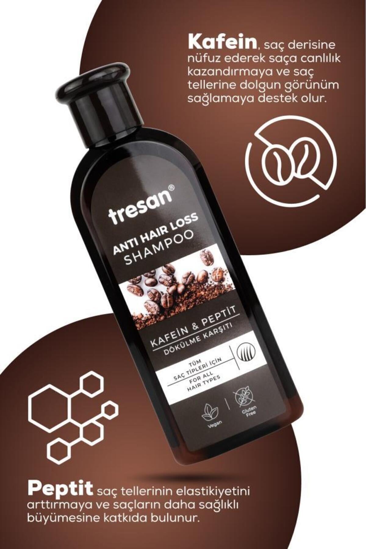 Tresan Kafein Peptit Dökülme Karşıtı Şampuan 300 ml