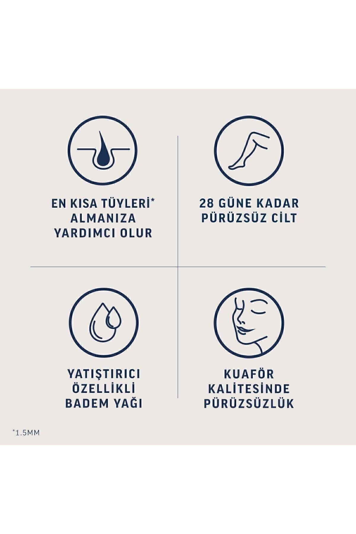 Veet Professional Yüze Özel Sir Ağda Bandı Hassas Ciltler İçin 20'li