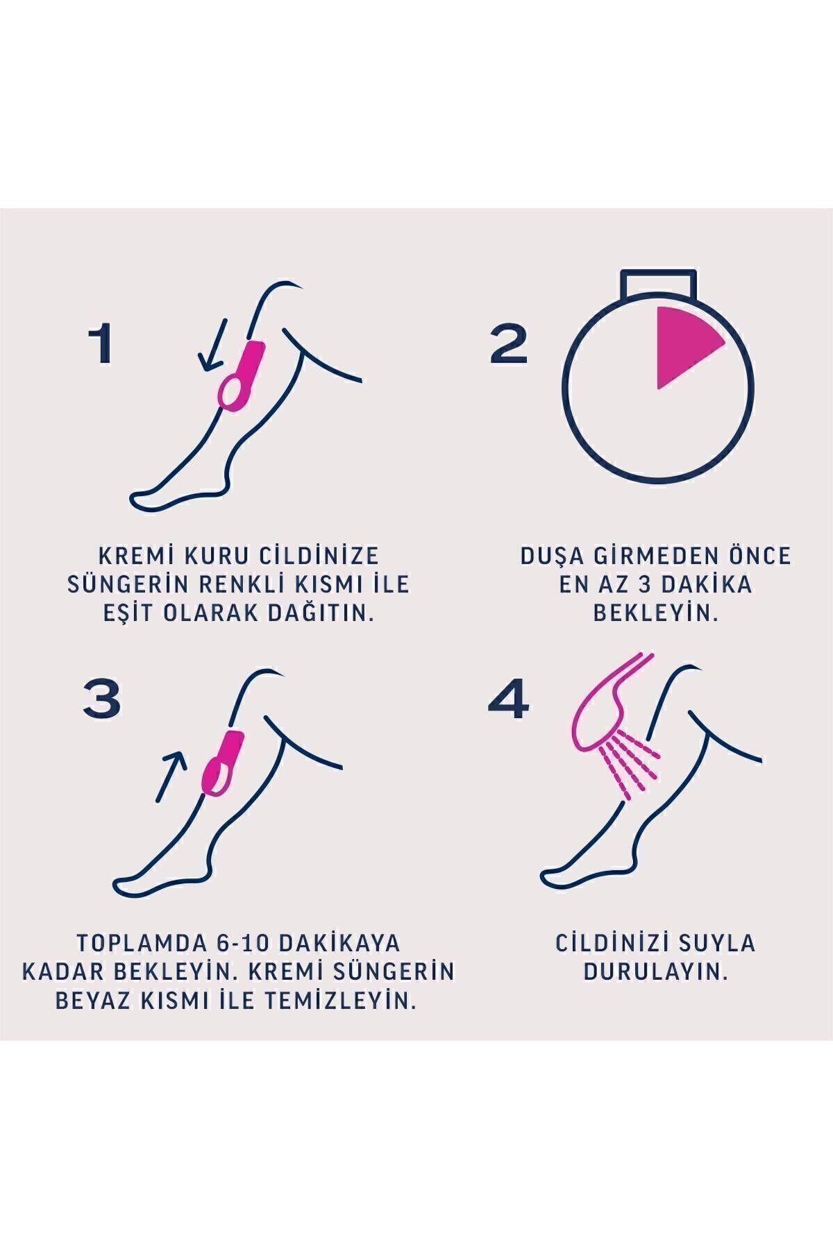 Veet Pure Duşta Tüy Dökücü Krem Hassas Ciltler 150ml, Amonyaksız Ferah Koku