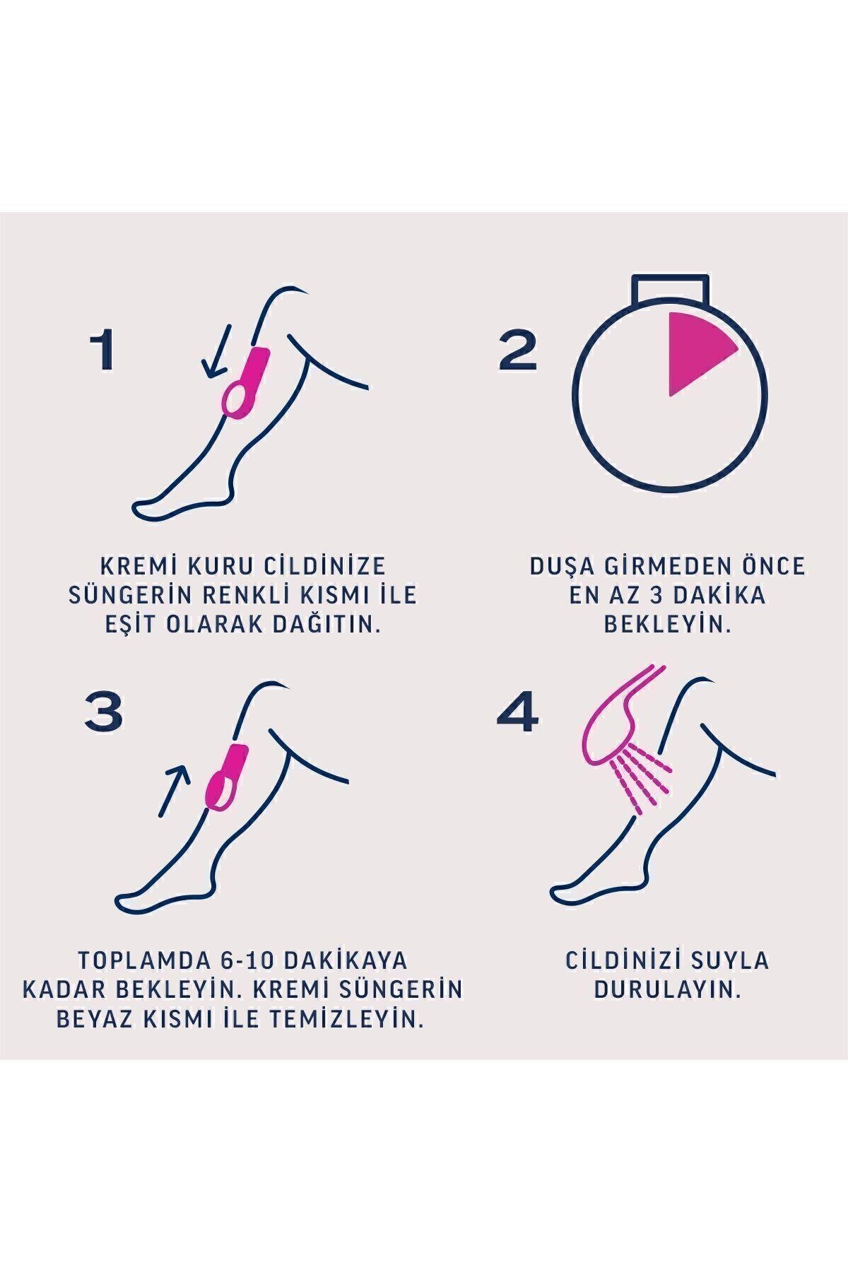 Veet Pure Duşta Tüy Dökücü Krem Normal Ciltler 150 ml, Amonyaksız Ferah Koku, Daha Saf Formül