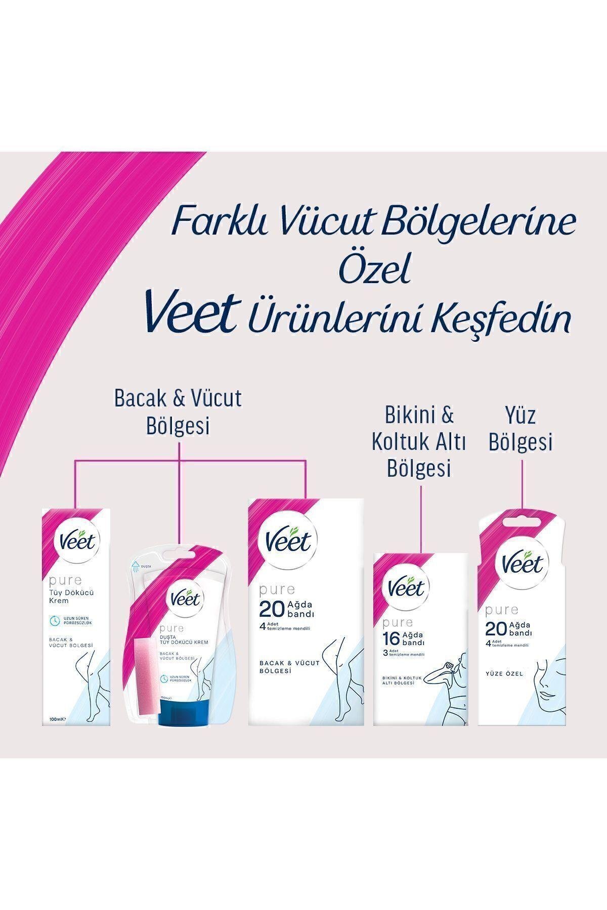 Veet Pure Hipoalerjenik Sir Ağda Bandı Bikini & Koltuk Altı Bölgesi Hassas Ciltler 16'lı