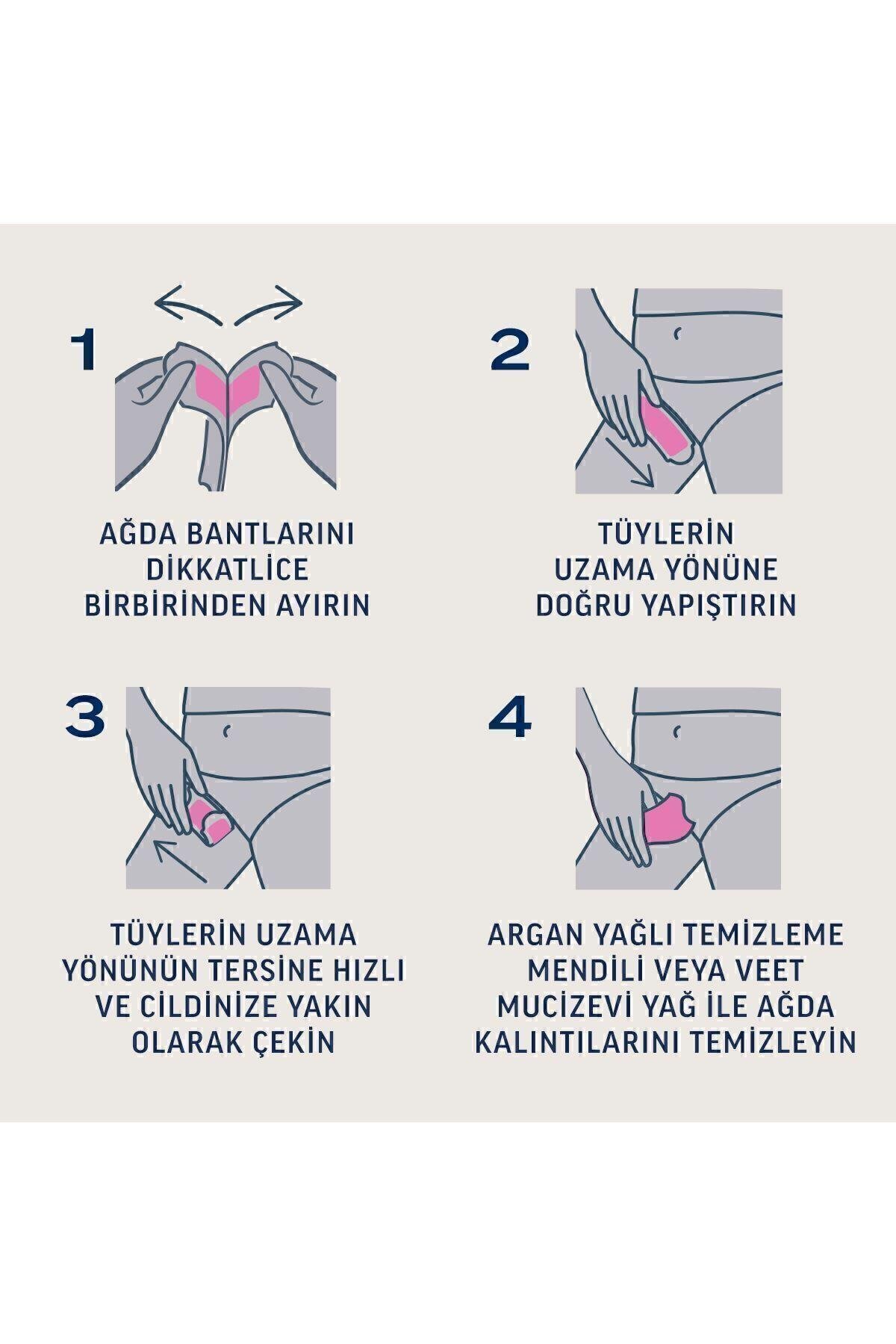 Veet Pure Hipoalerjenik Sir Ağda Bandı Bikini & Koltuk Altı Bölgesi Hassas Ciltler 16'lı