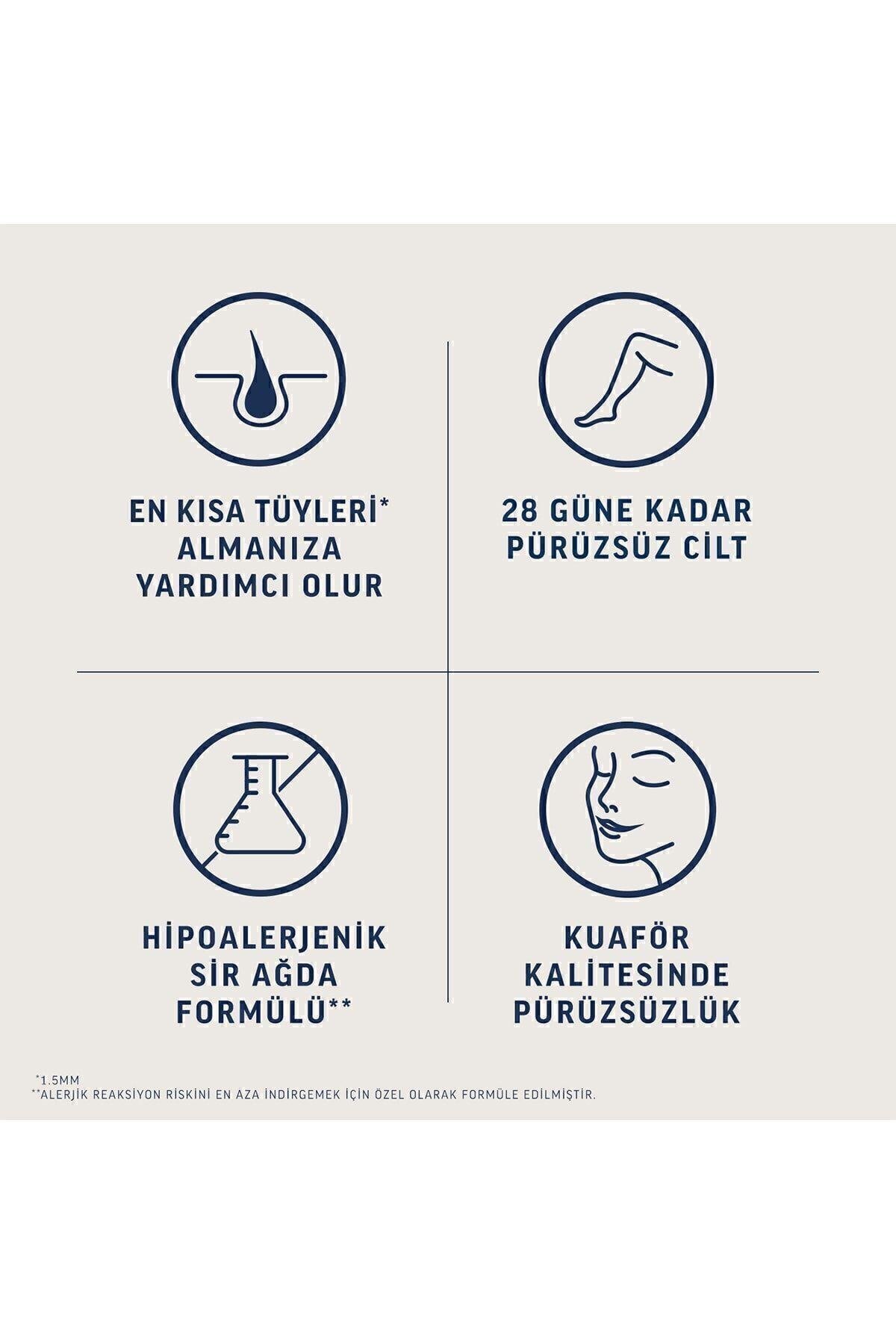 Veet Pure Hipoalerjenik Yüz Bölgesi Özel Sir Ağda Bandı Hassas Ciltler için 20'li