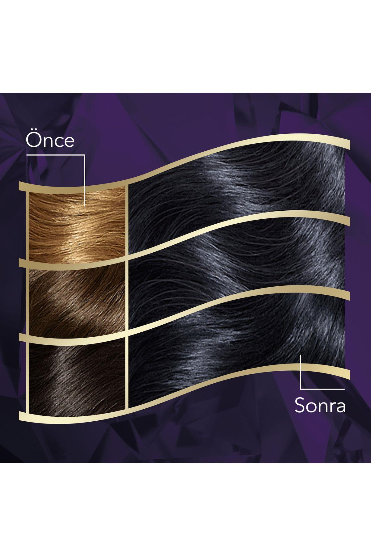 Wella Koleston Intense 1/0 Mavi Siyah