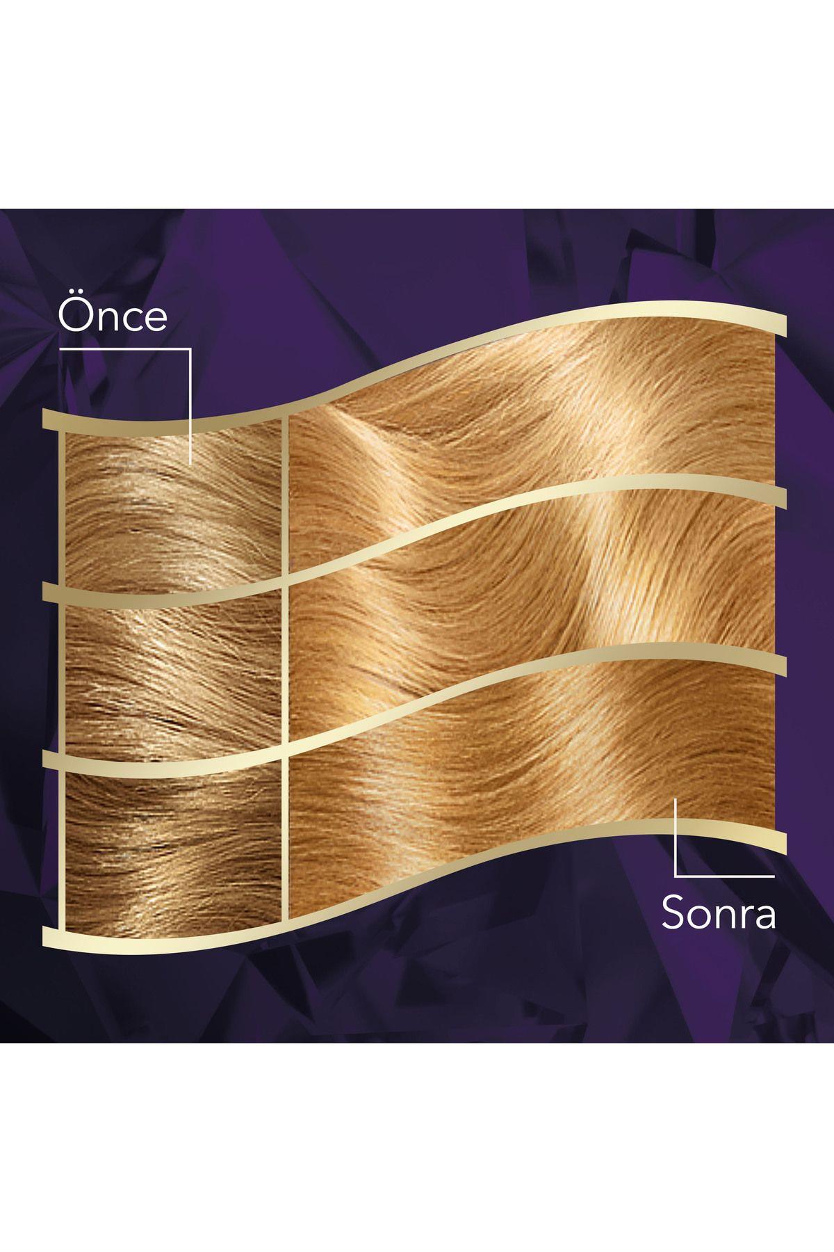 Wella Koleston Intense 10/0 Çok Açık Sarı